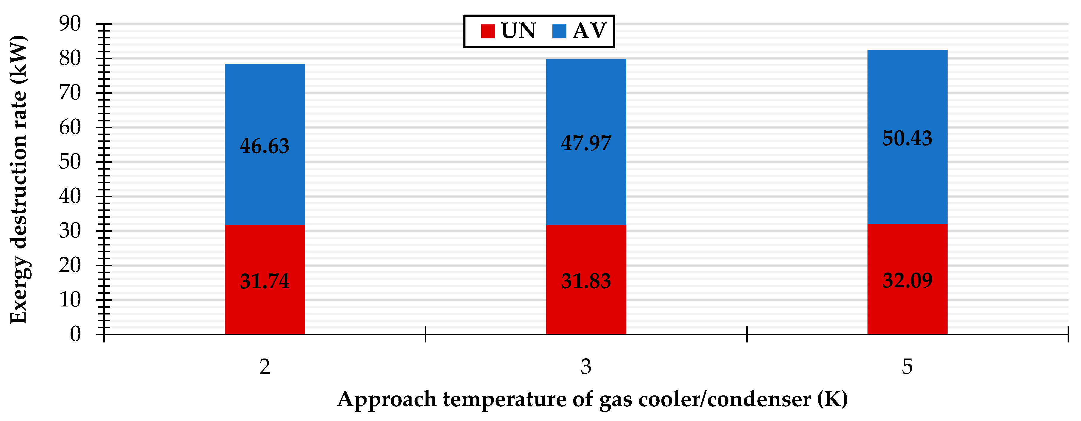 Energies 11 03058 g008