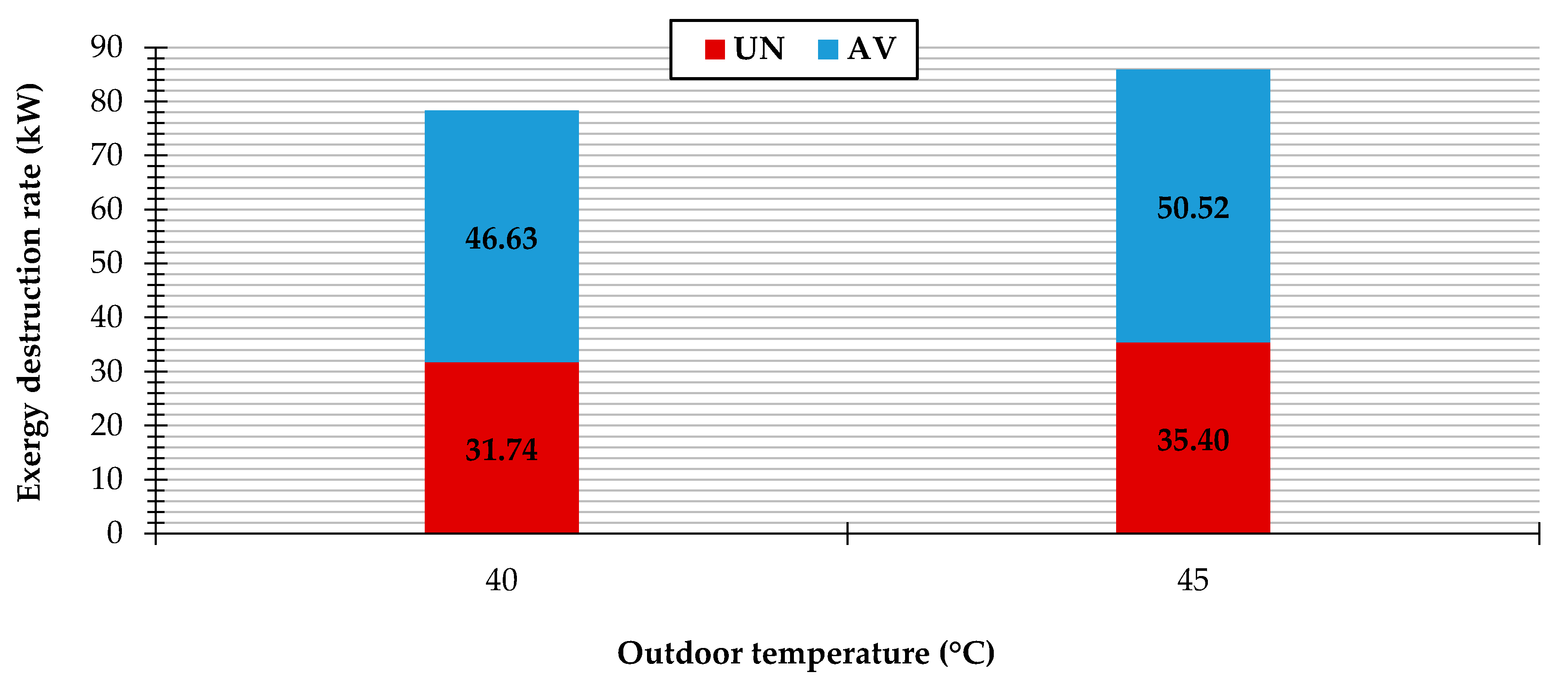 Energies 11 03058 g010