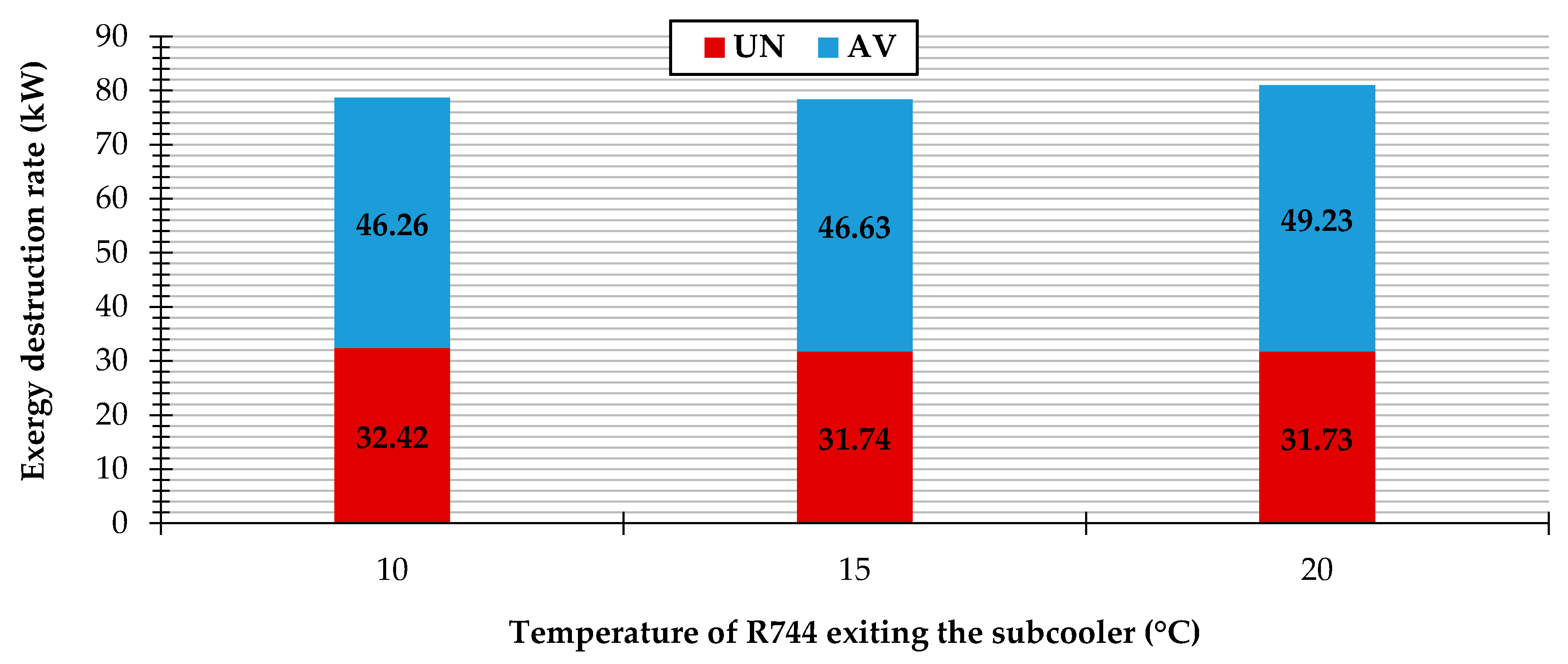 Energies 11 03058 g012