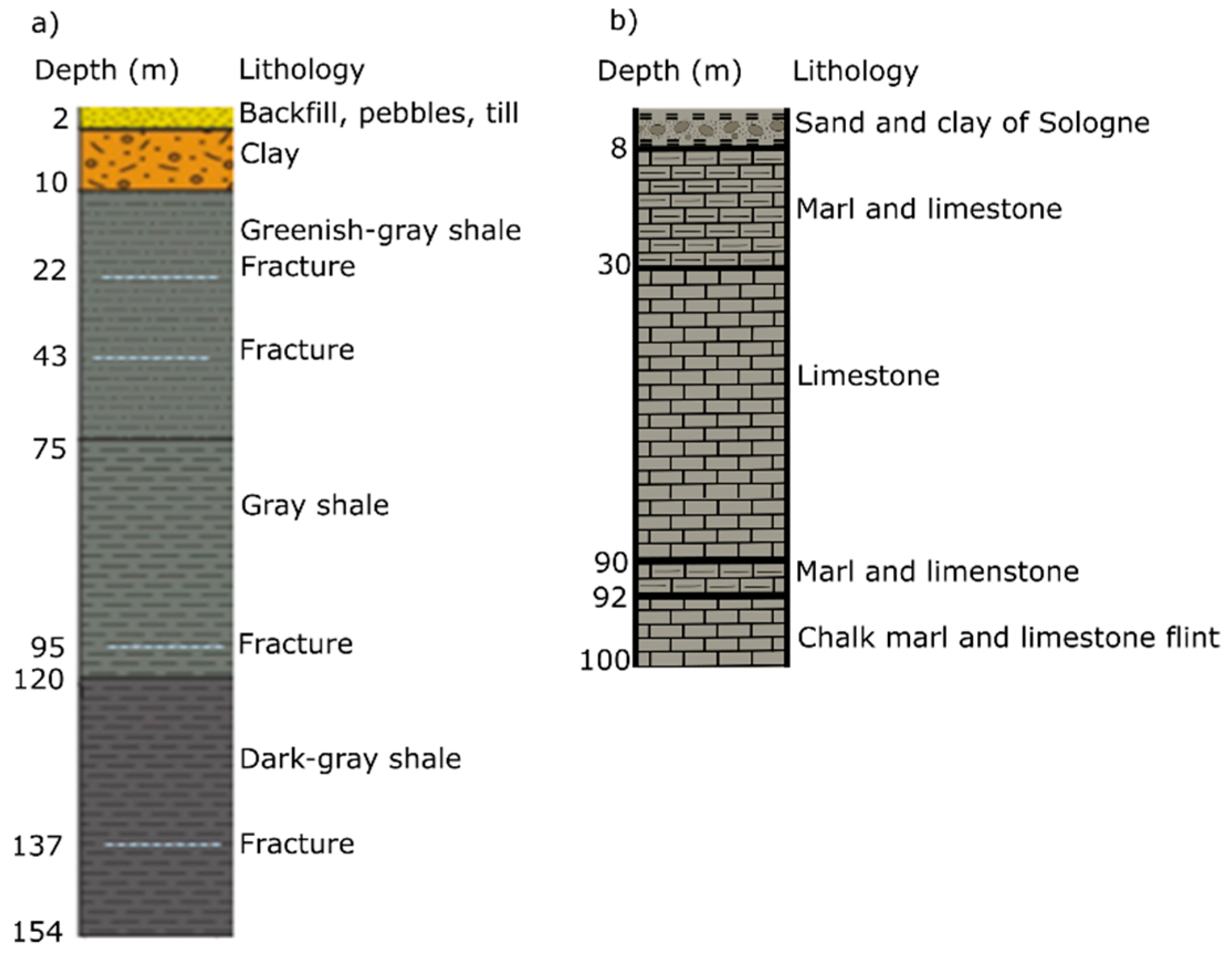 Energies 11 03059 g001 Energies 11 03059 g001