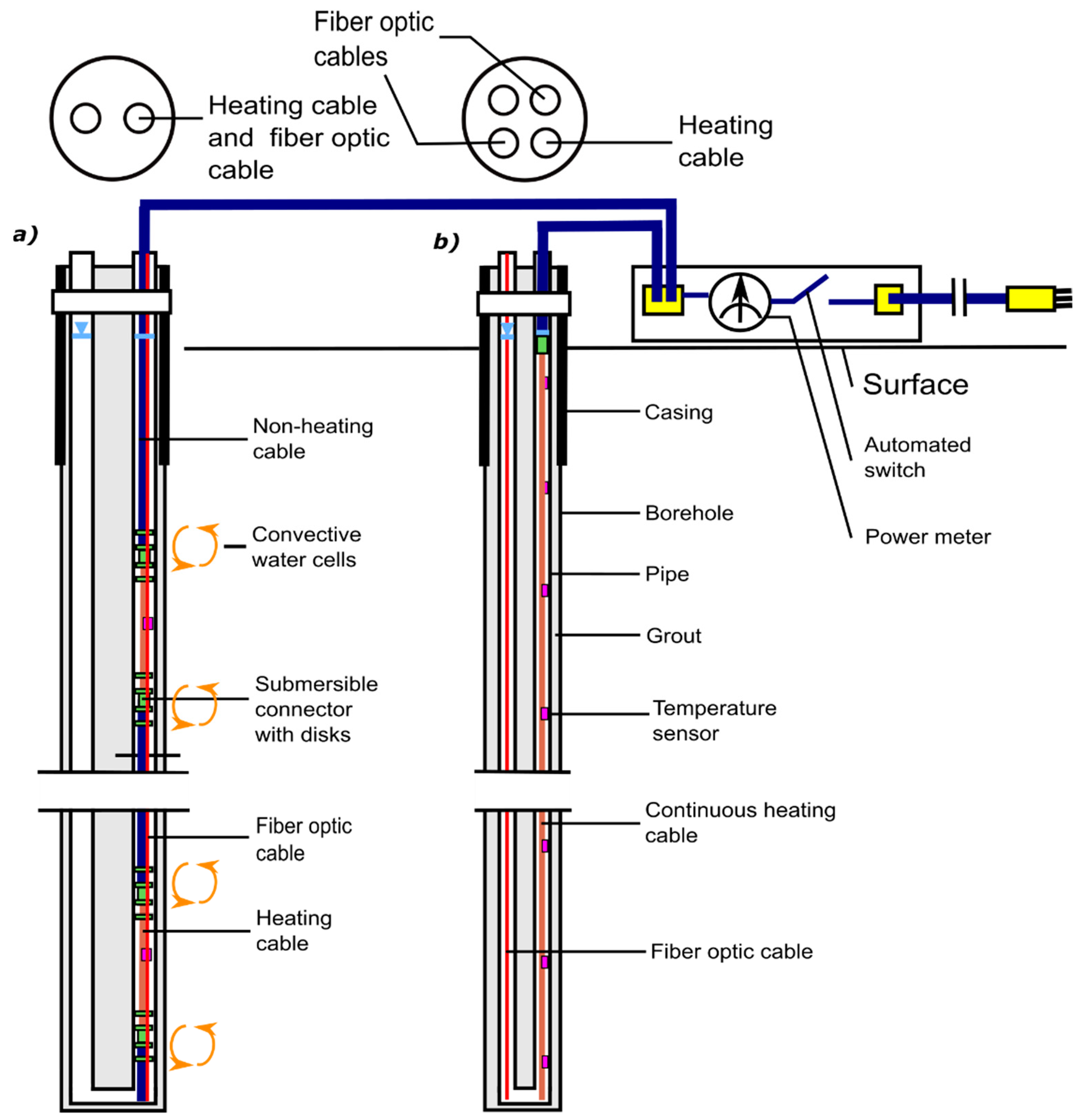 Energies 11 03059 g002 Energies 11 03059 g002