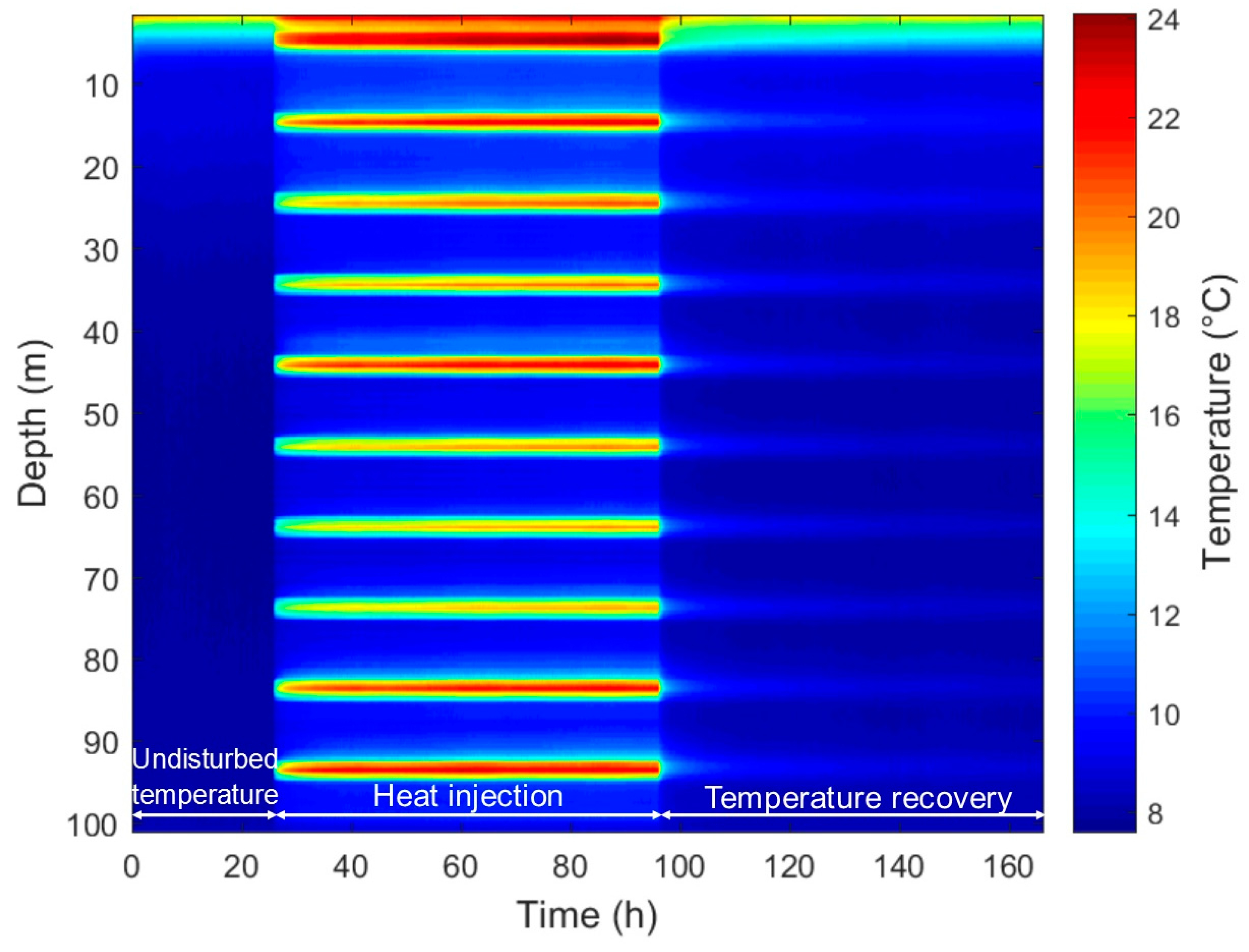 Energies 11 03059 g004 Energies 11 03059 g004