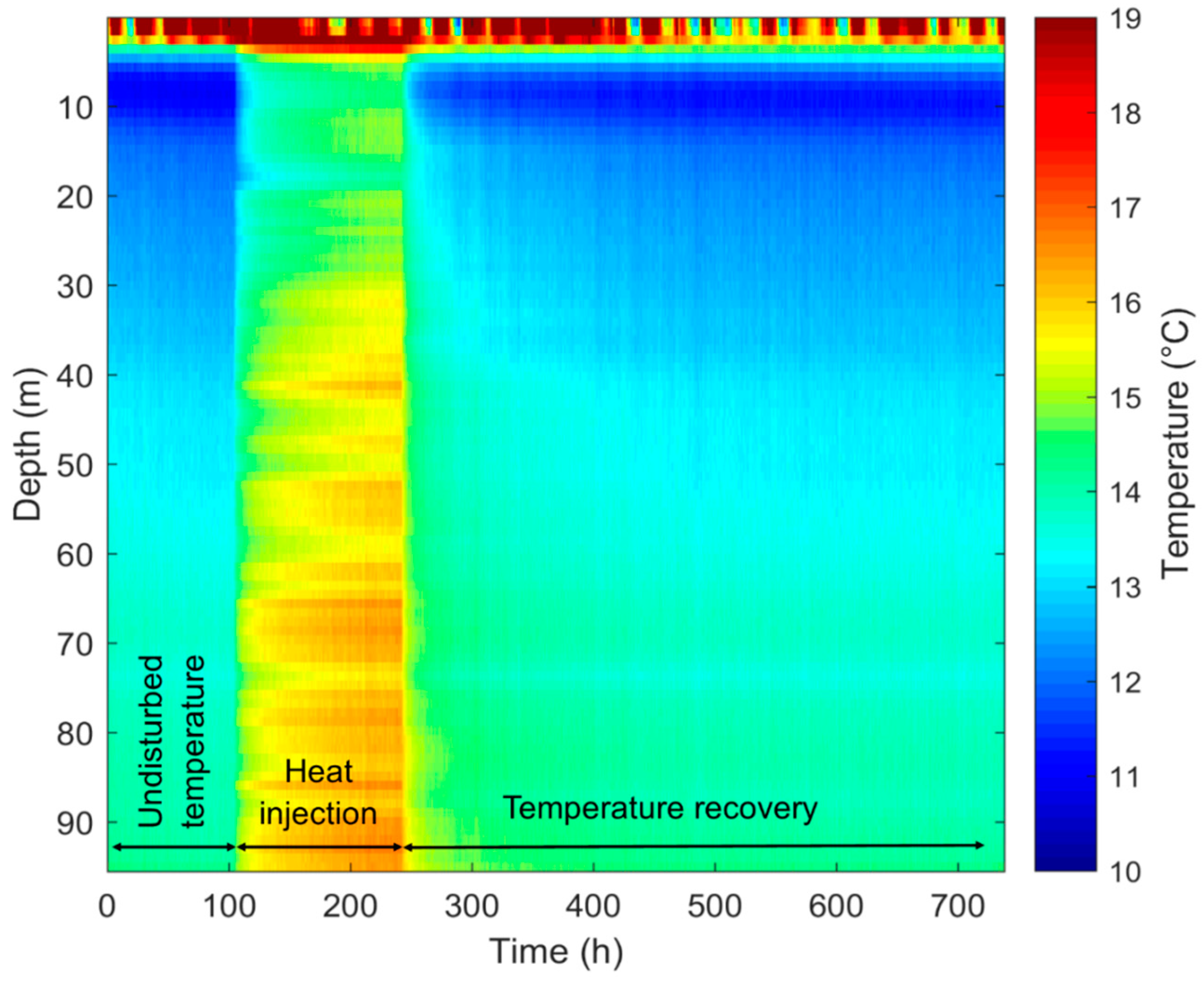 Energies 11 03059 g006 Energies 11 03059 g006