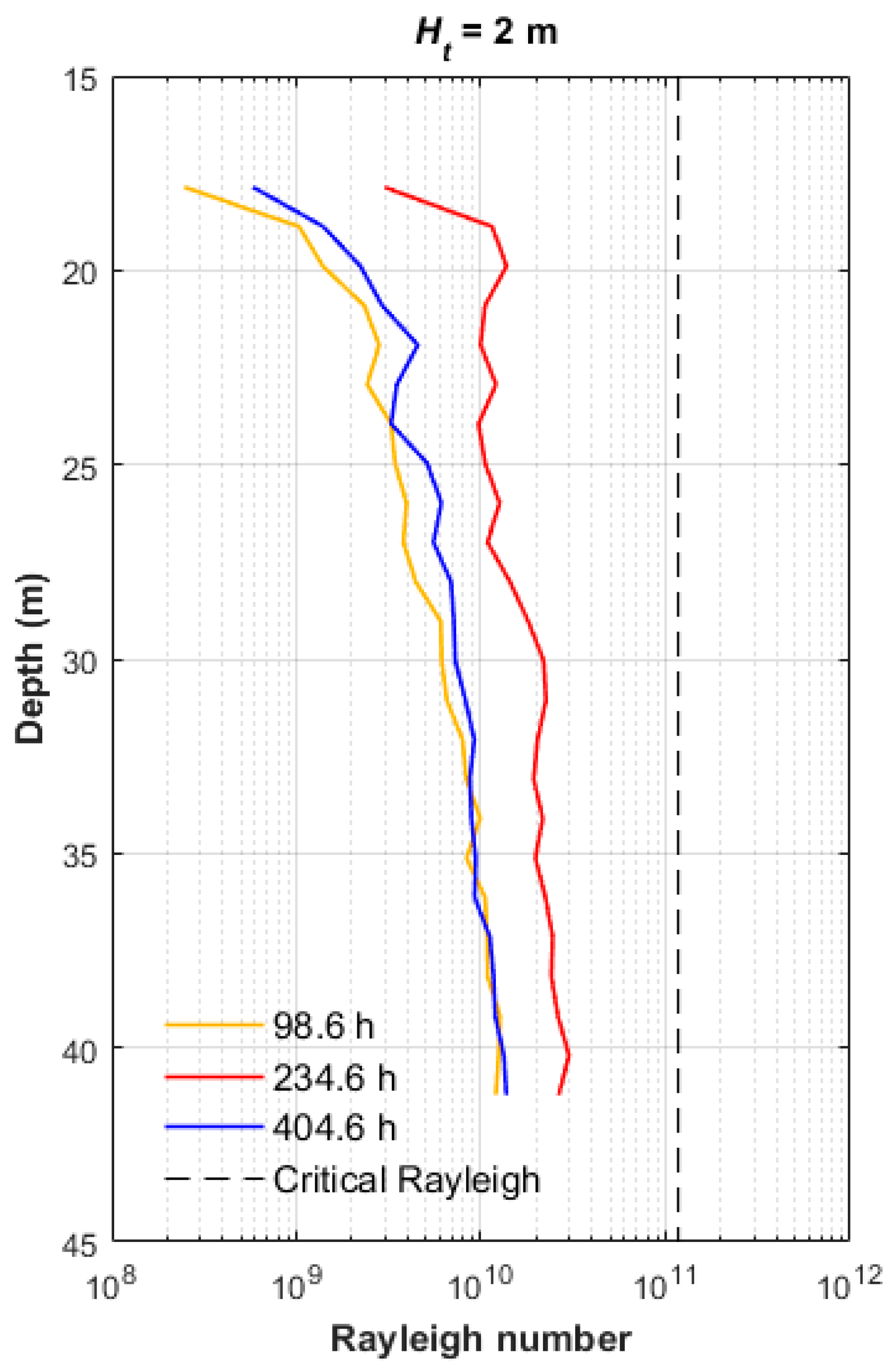 Energies 11 03059 g012 Energies 11 03059 g012