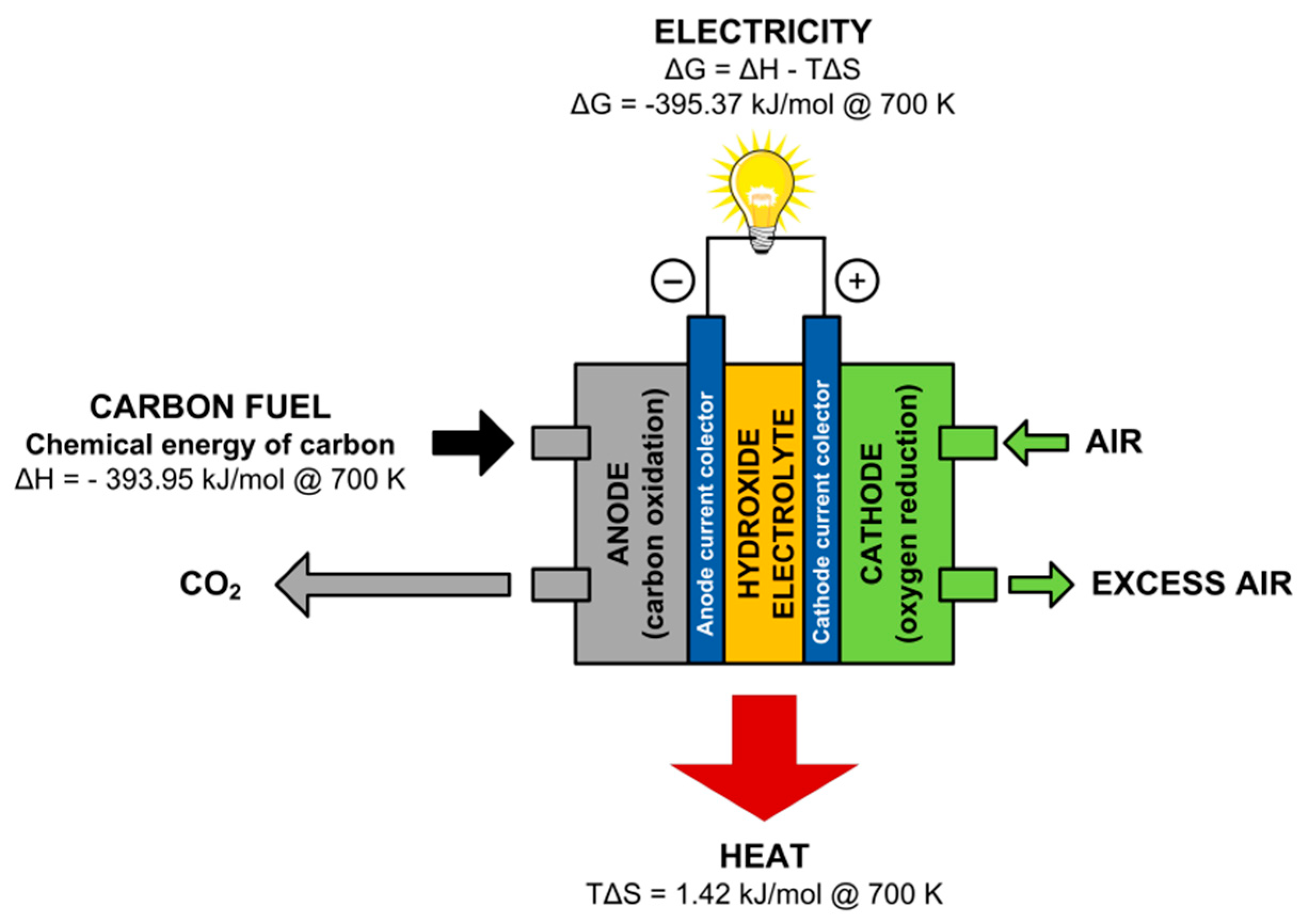 Energies 11 03061 g001