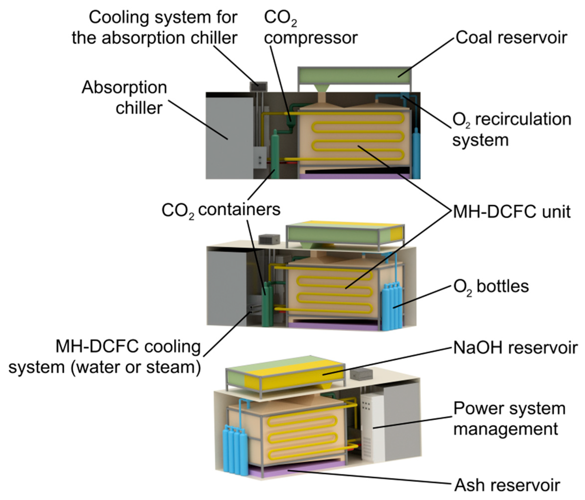 Energies 11 03061 g004