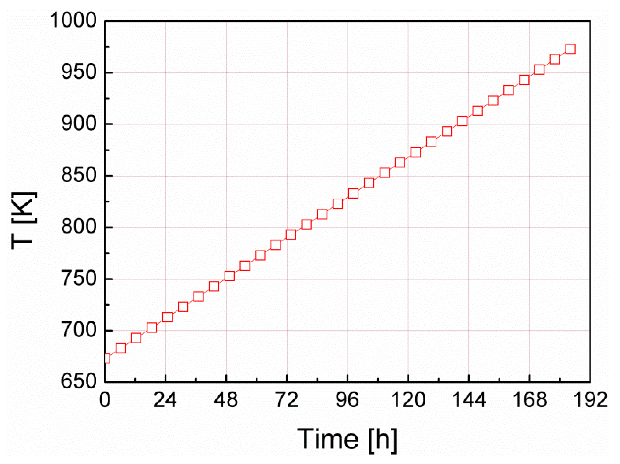 Energies 11 03061 g006