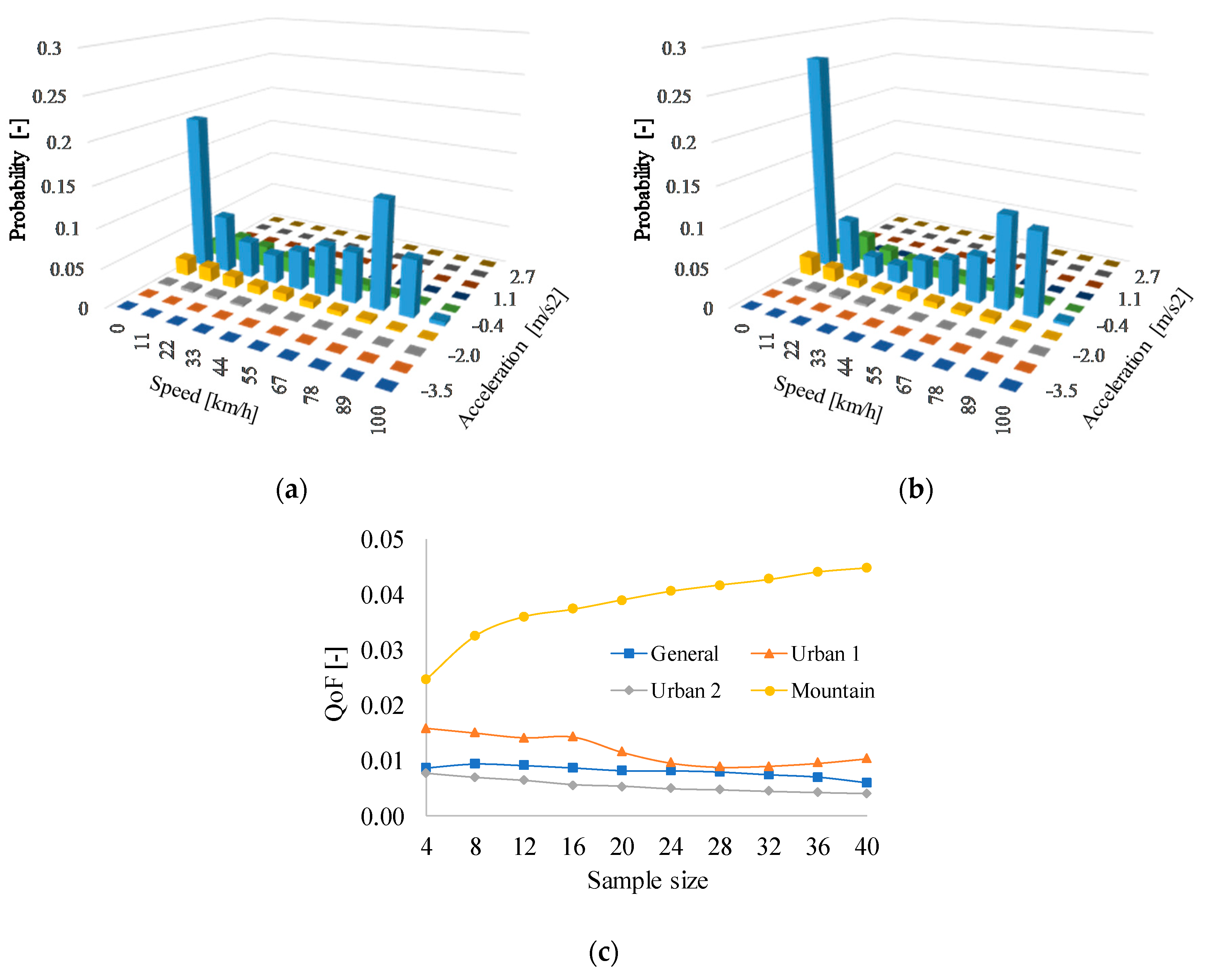 Energies 11 03064 g003