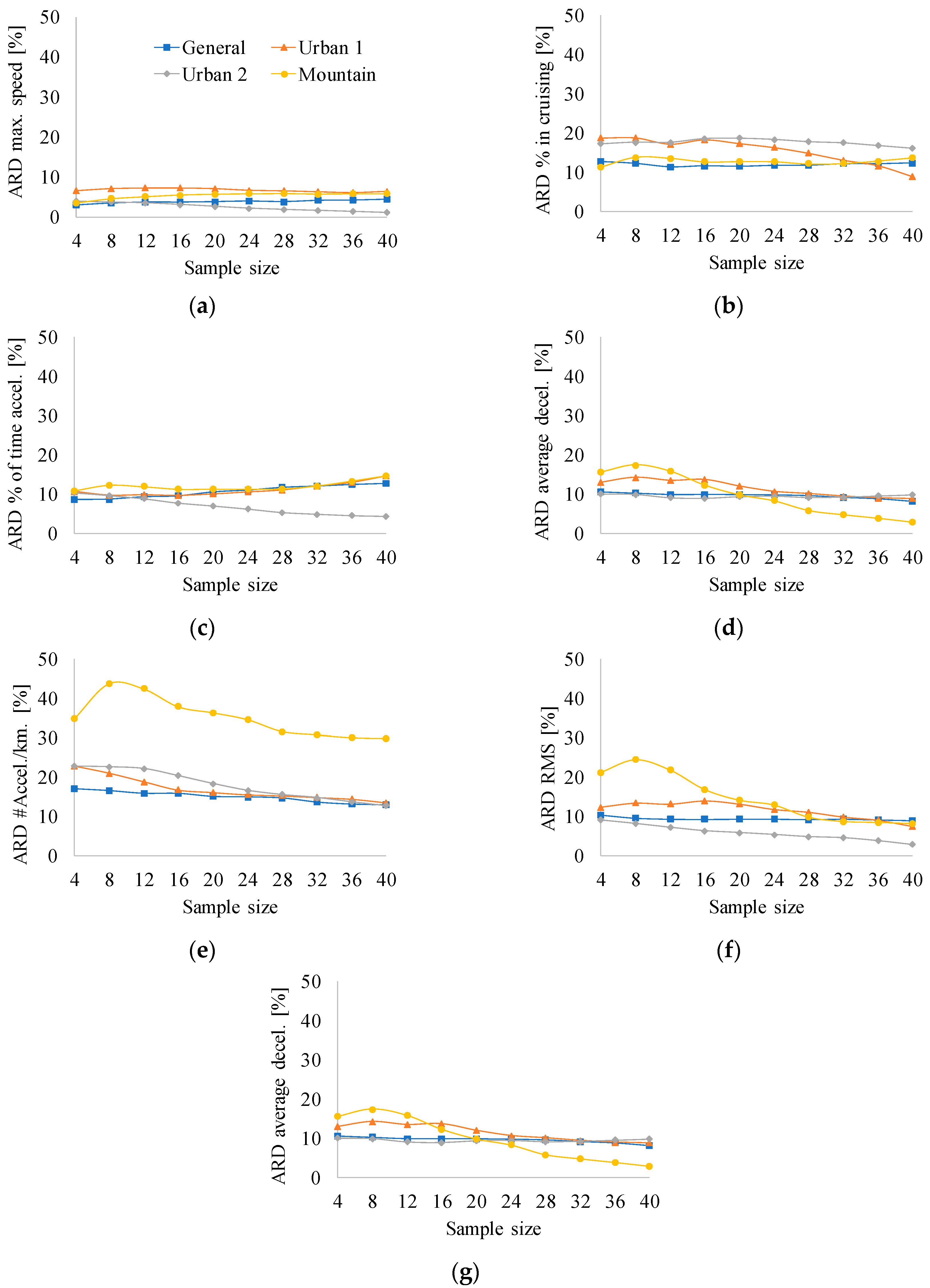 Energies 11 03064 g0a1