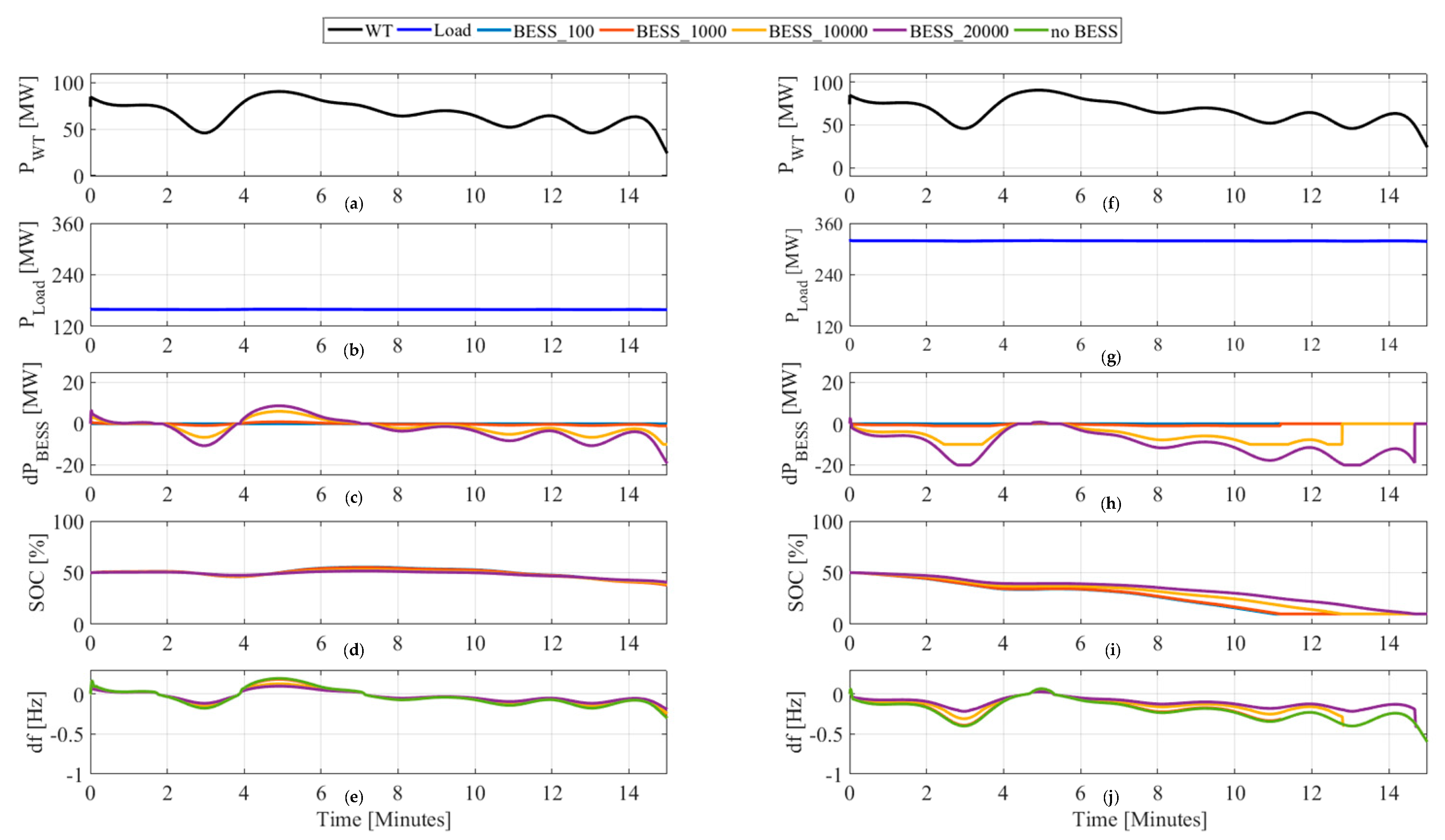 Energies 11 03065 g008