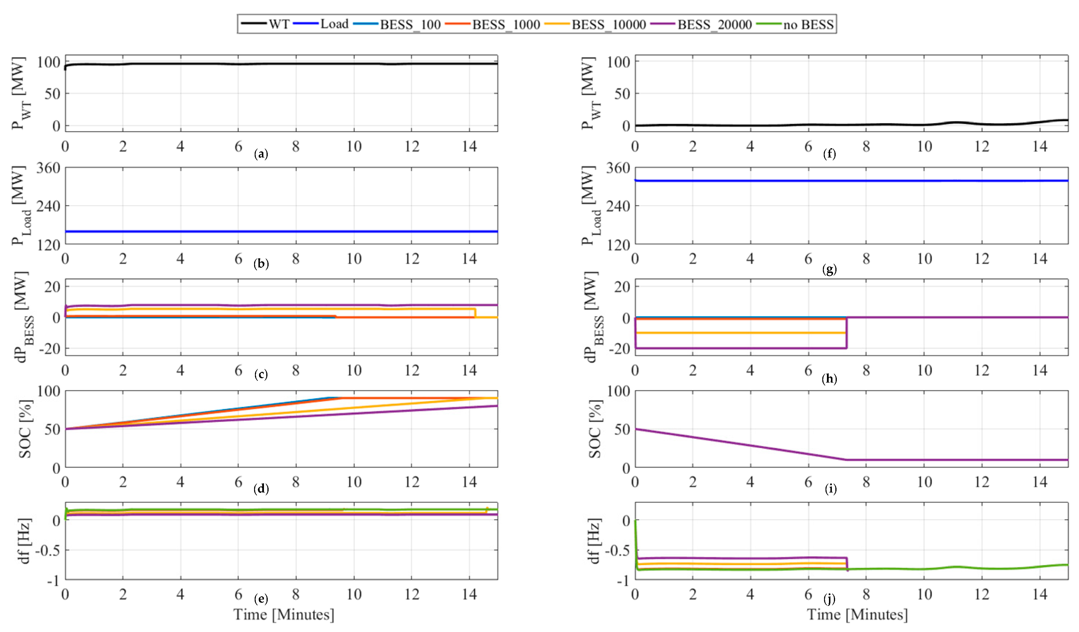 Energies 11 03065 g009