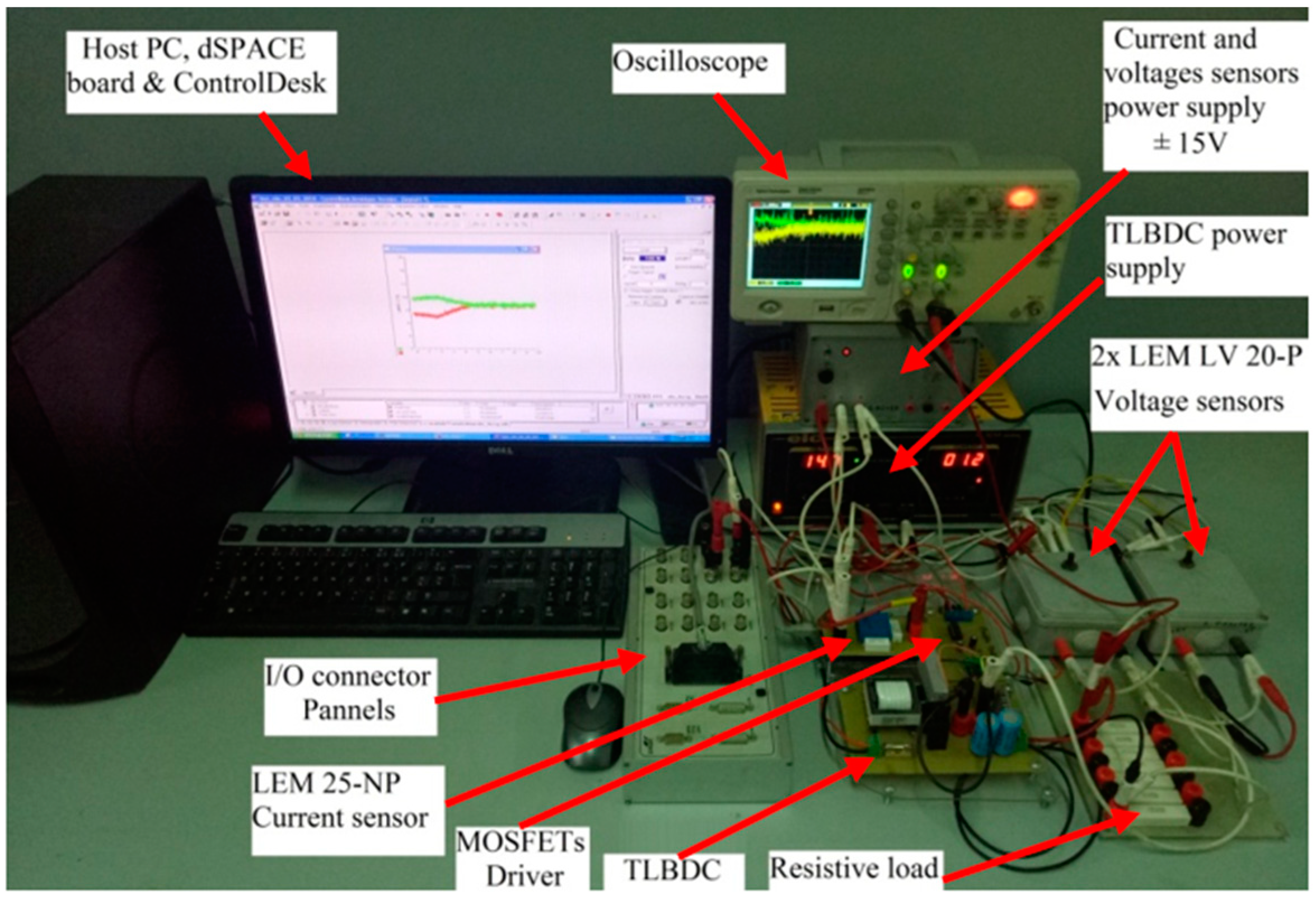 Energies 11 03073 g008