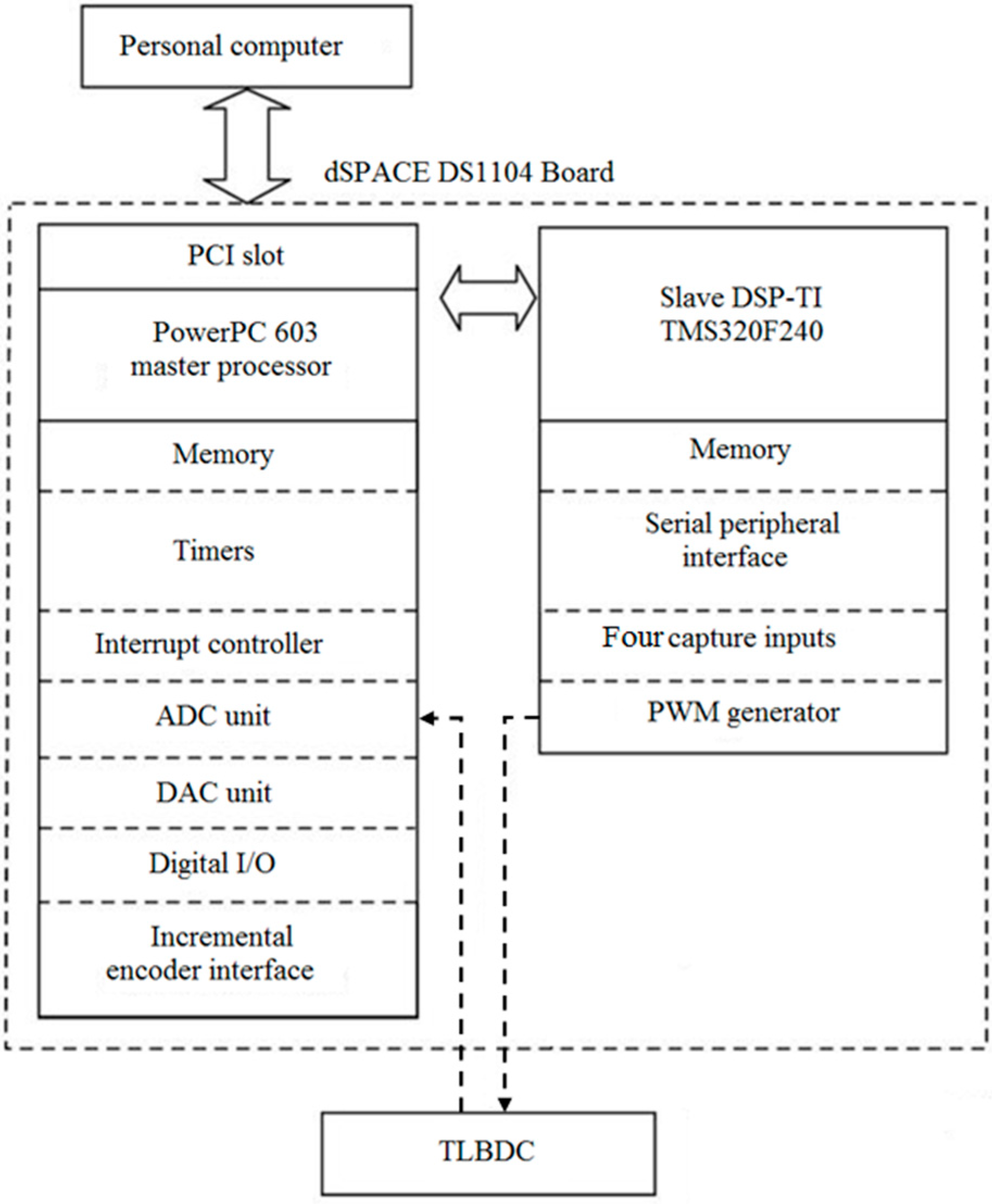 Energies 11 03073 g009