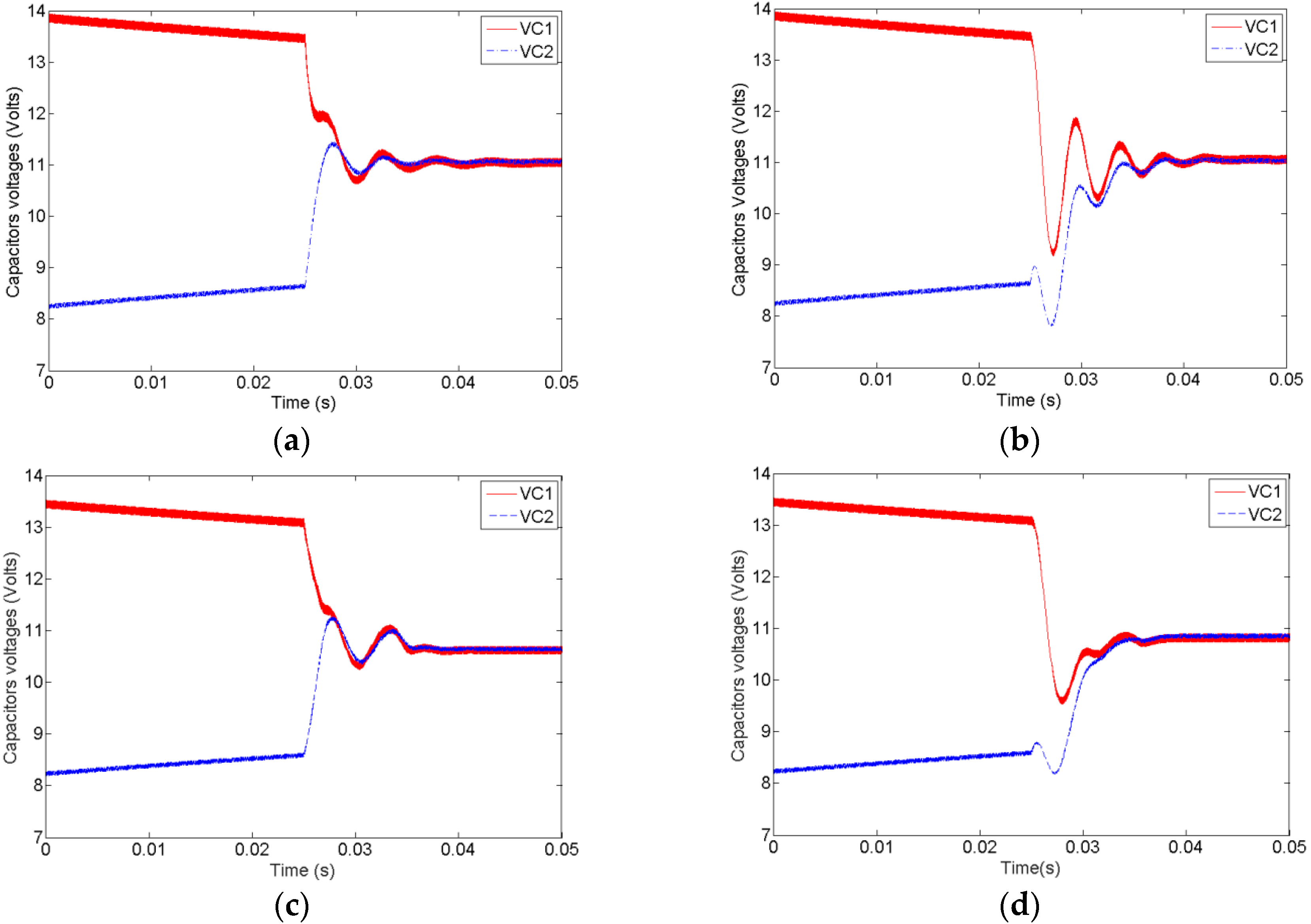 Energies 11 03073 g011