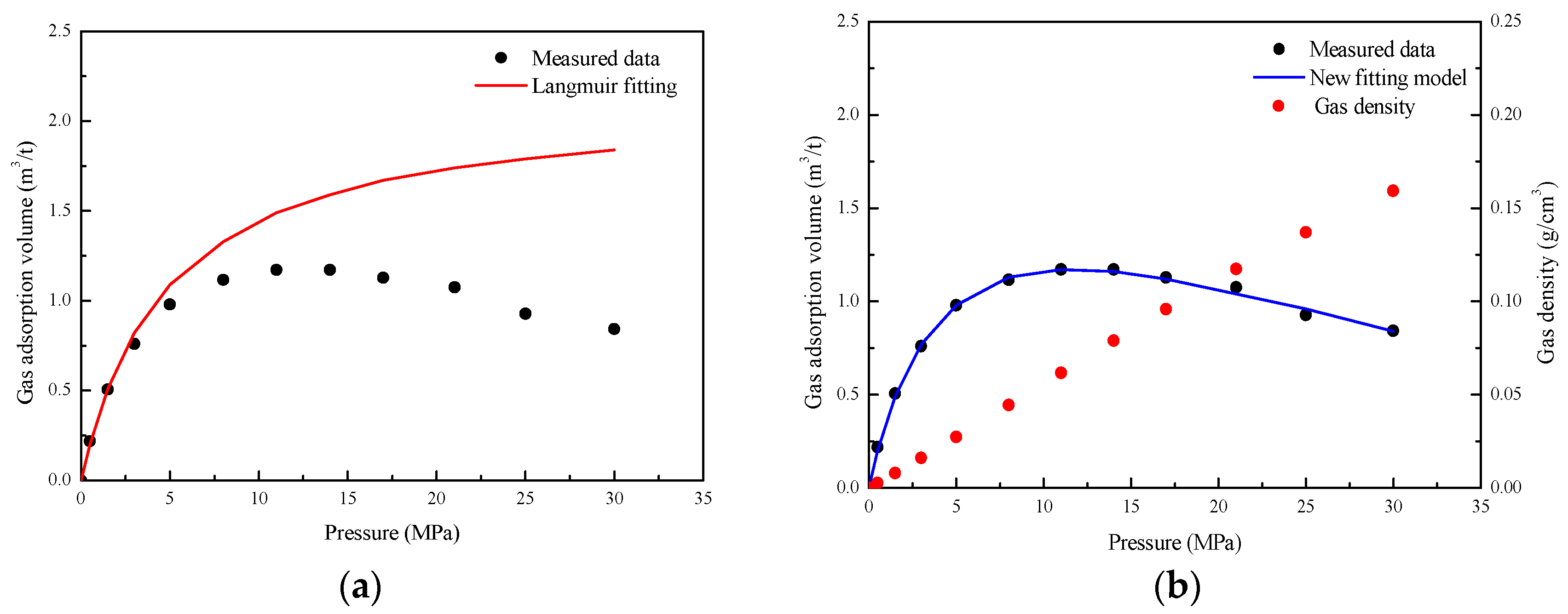 Energies 11 03078 g002