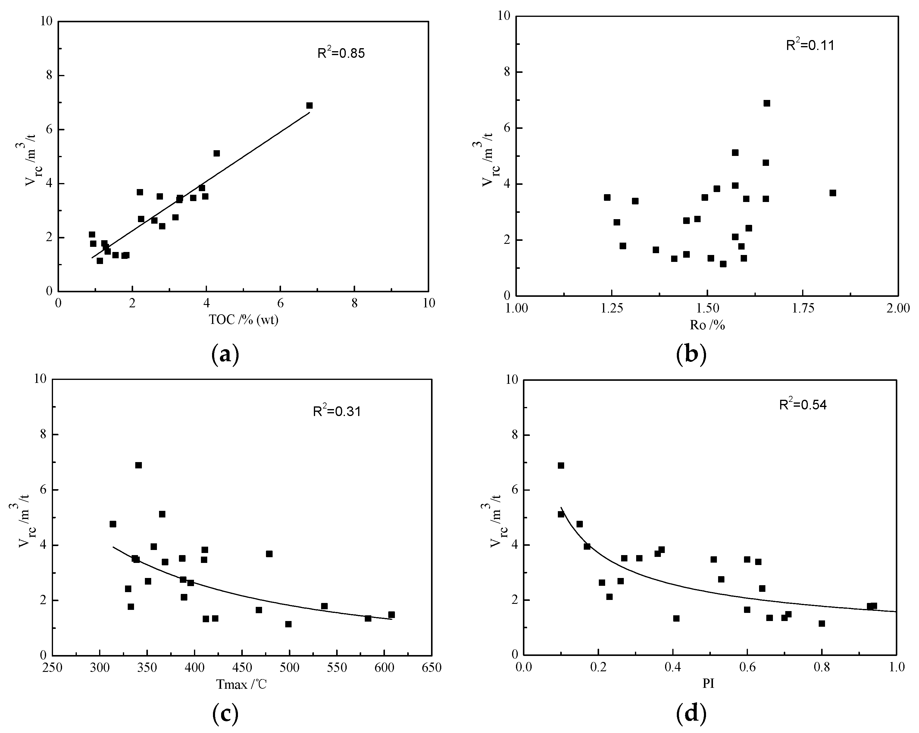 Energies 11 03078 g004