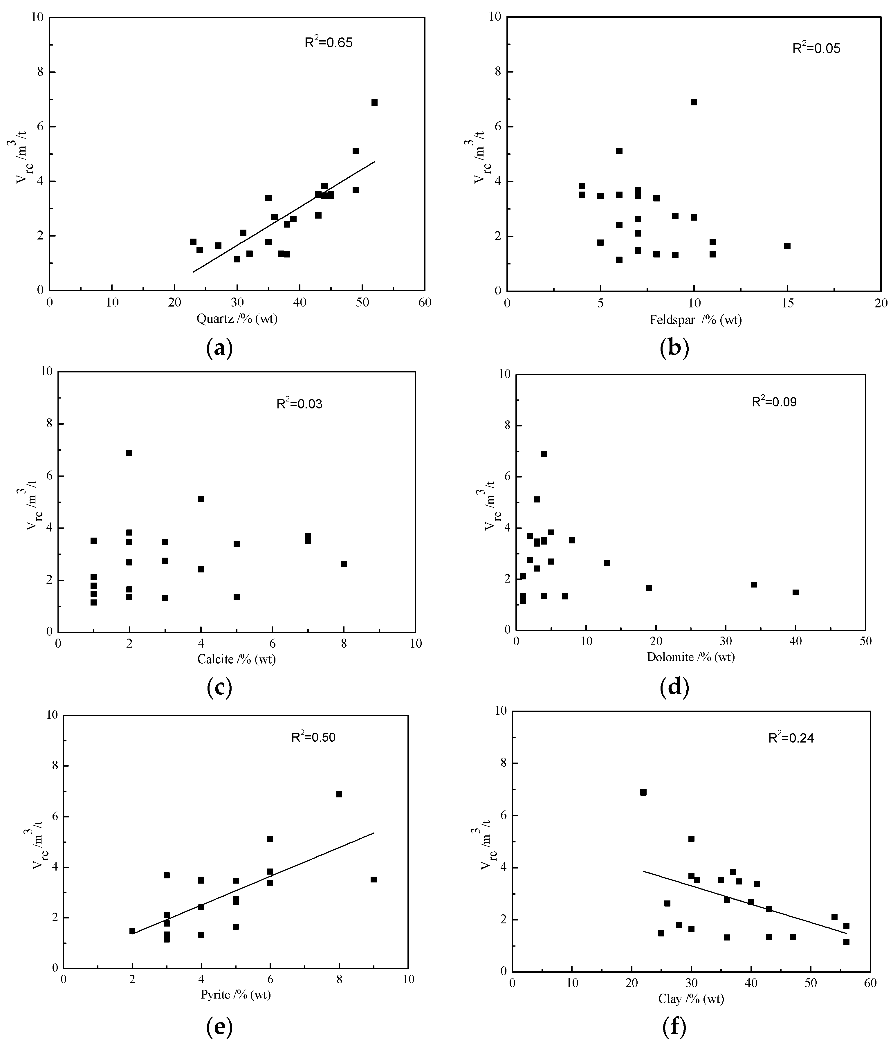 Energies 11 03078 g005