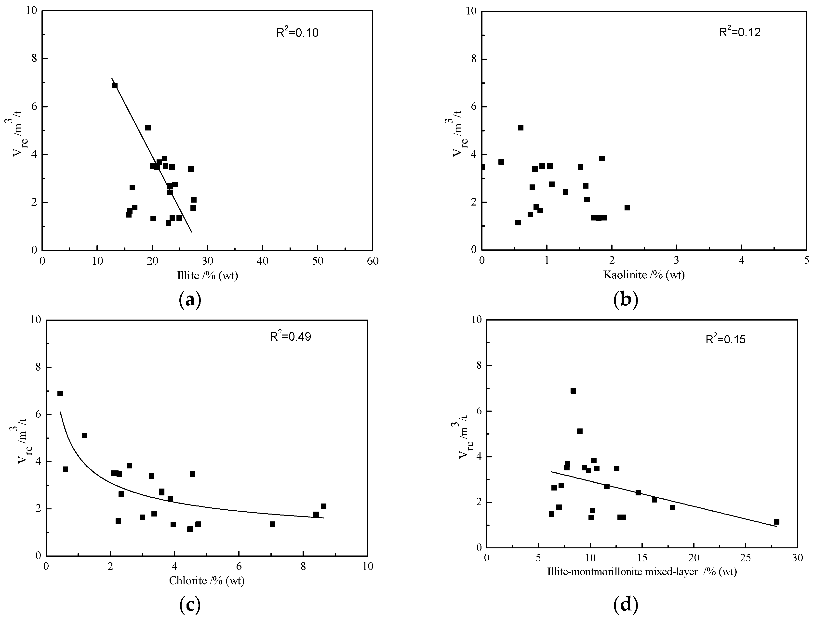 Energies 11 03078 g006