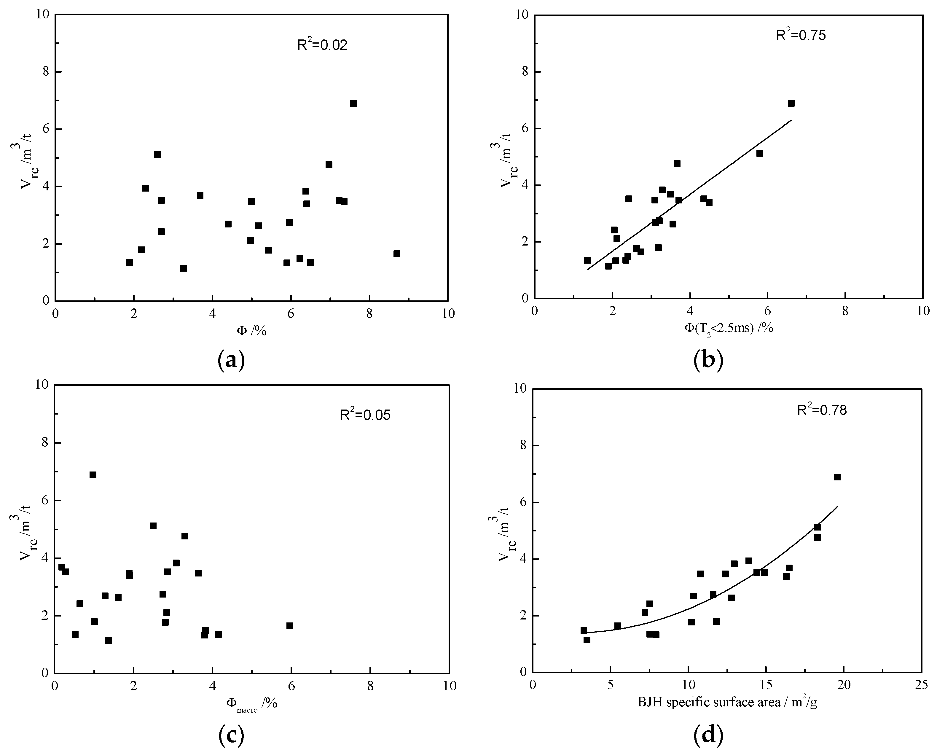 Energies 11 03078 g007