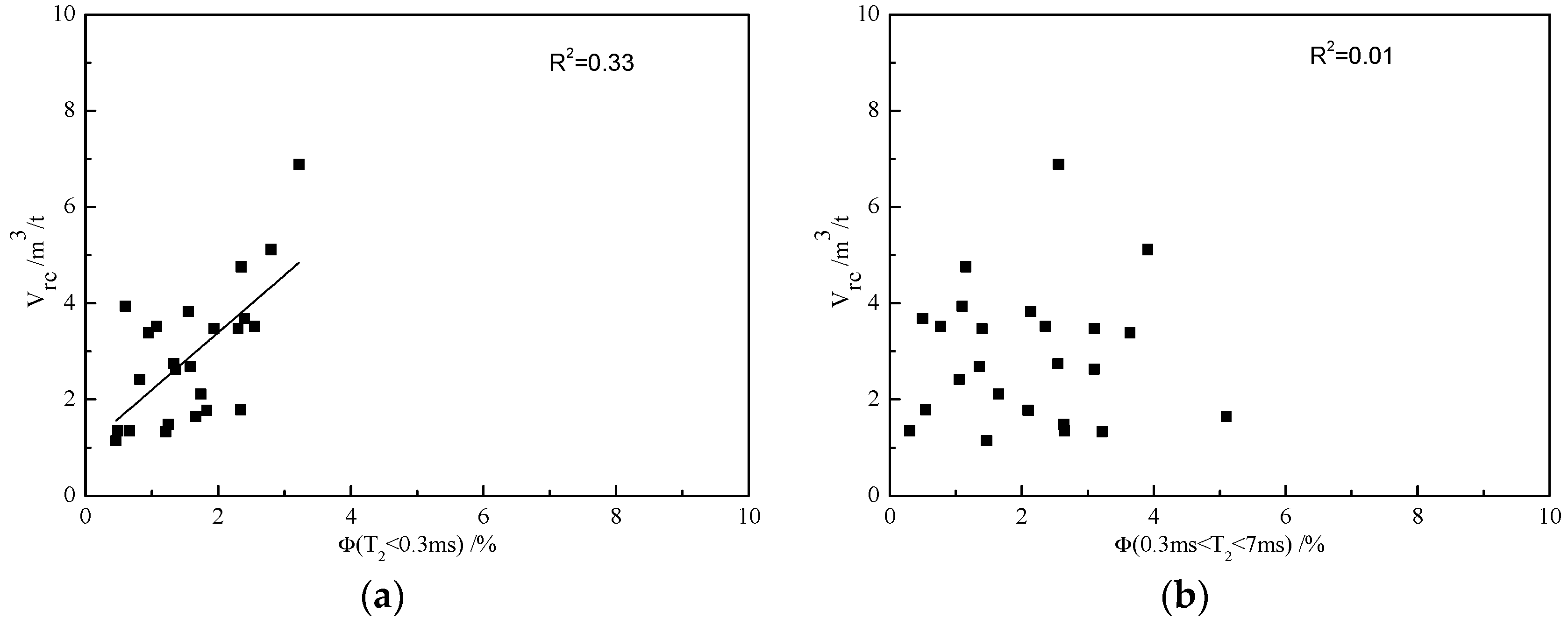 Energies 11 03078 g008