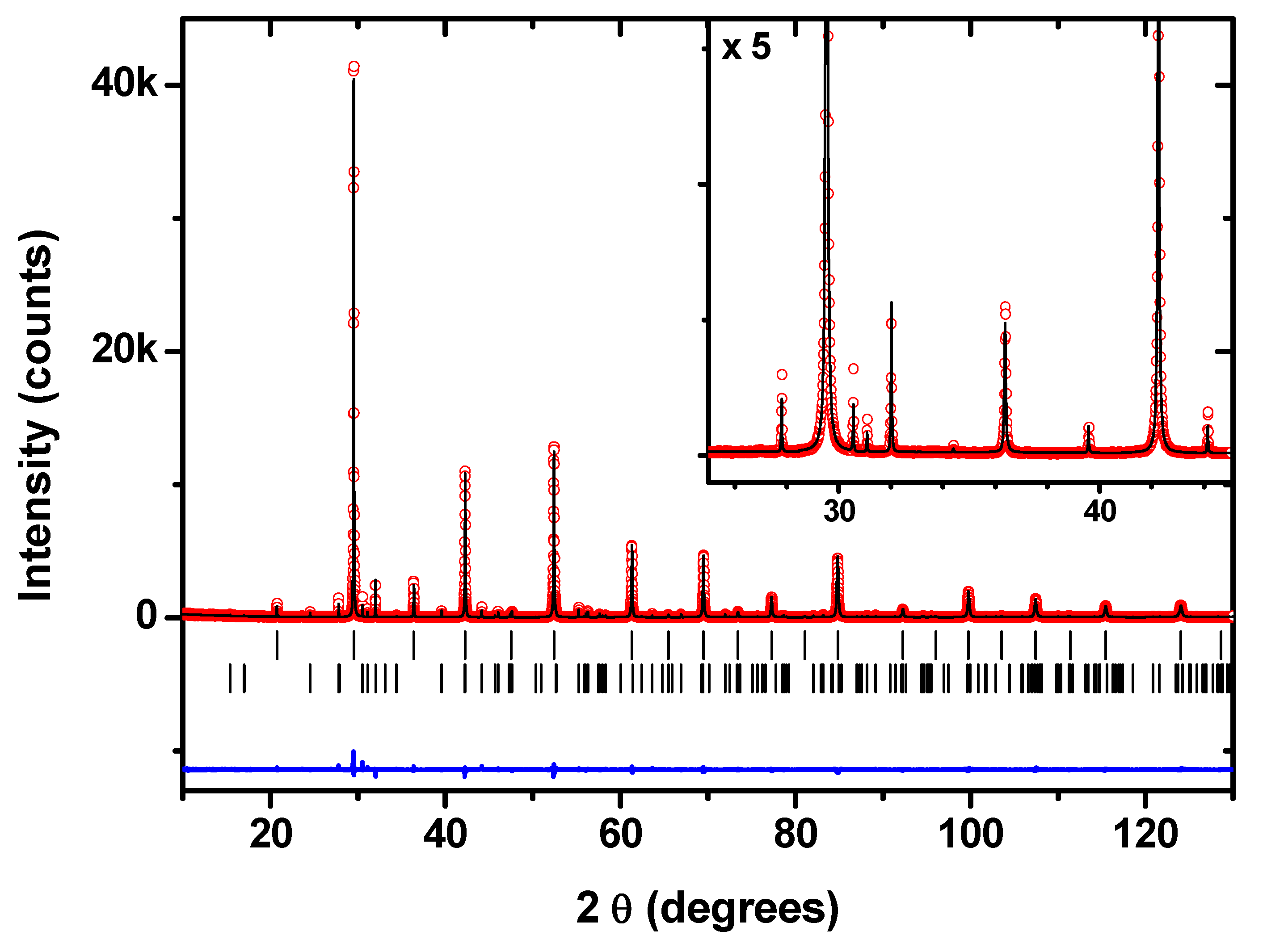 Energies 11 03083 g005