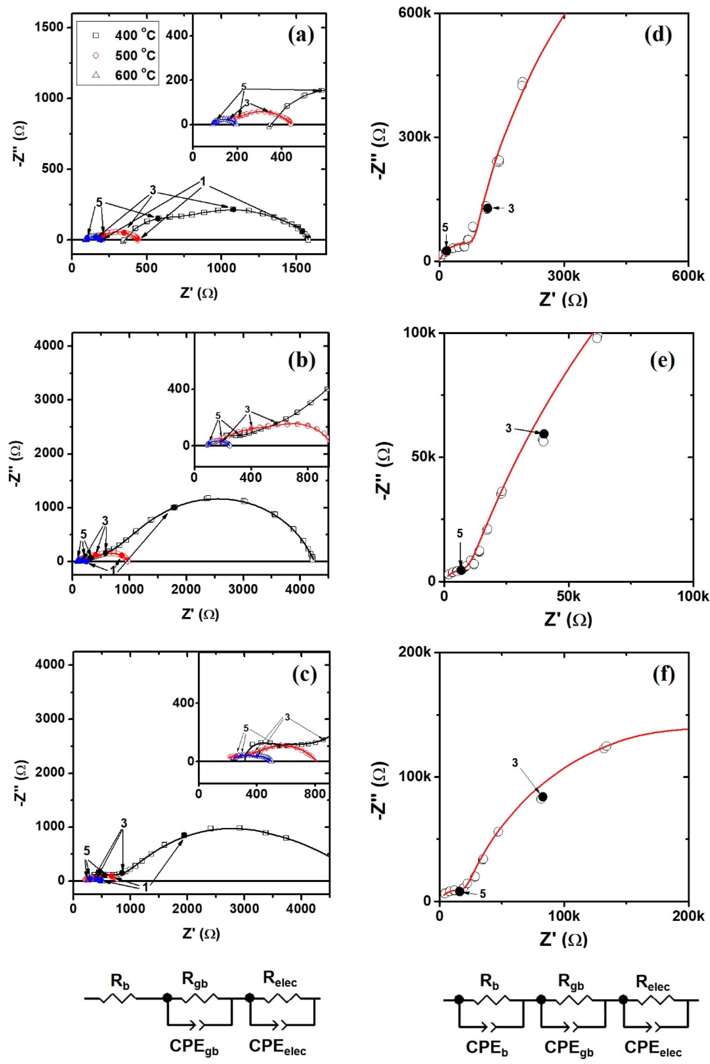 Energies 11 03083 g006