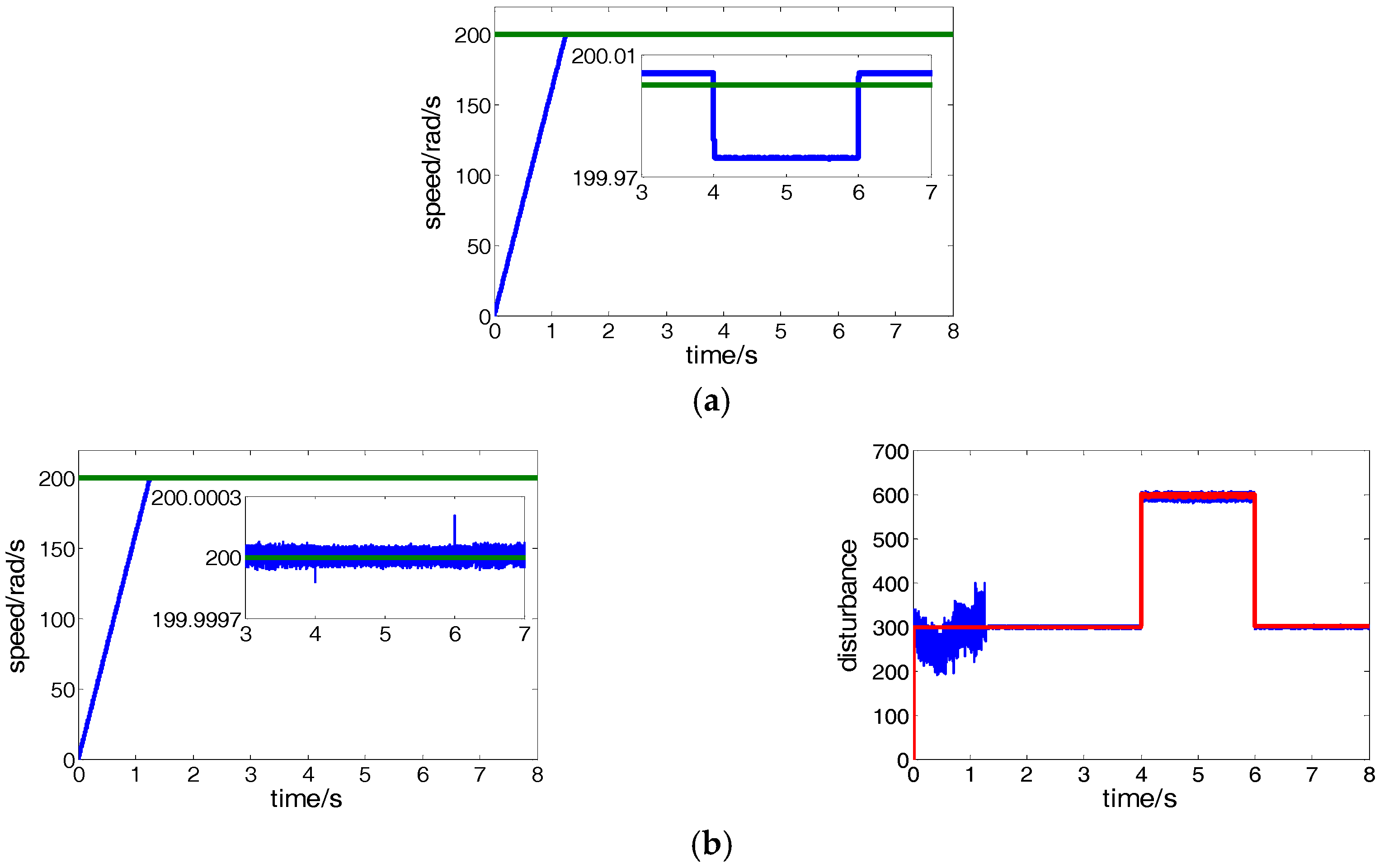 Energies 11 03087 g008