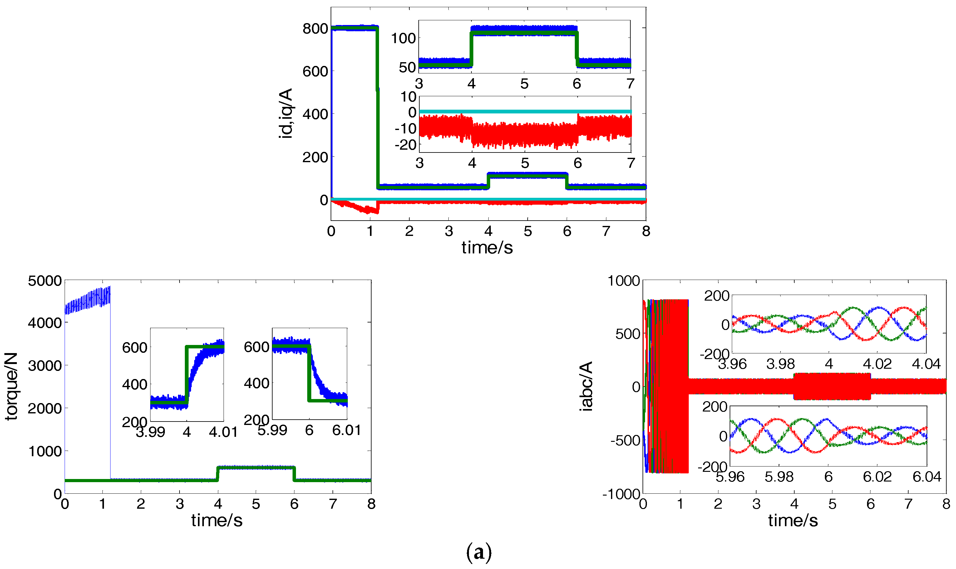 Energies 11 03087 g009a