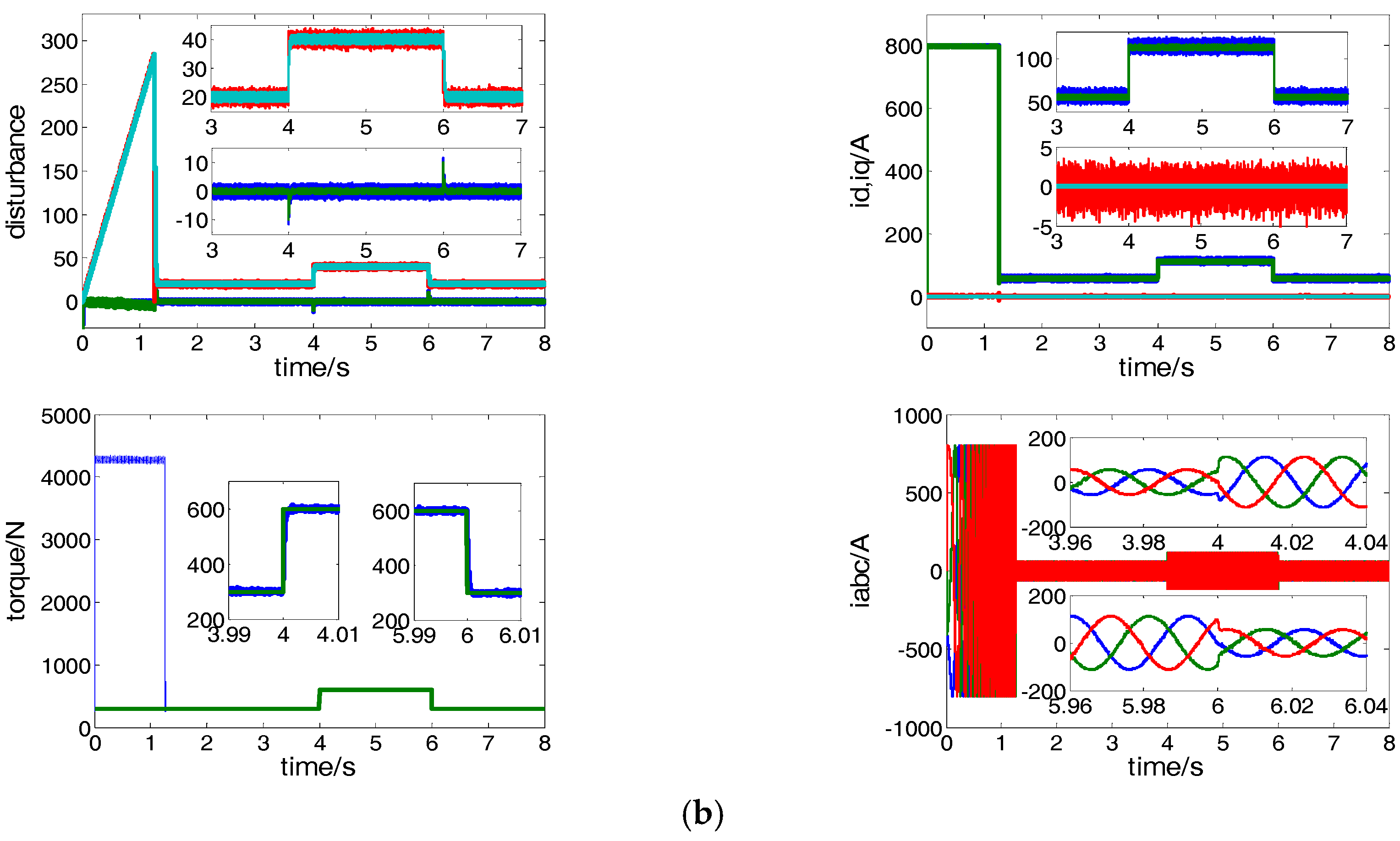 Energies 11 03087 g009b