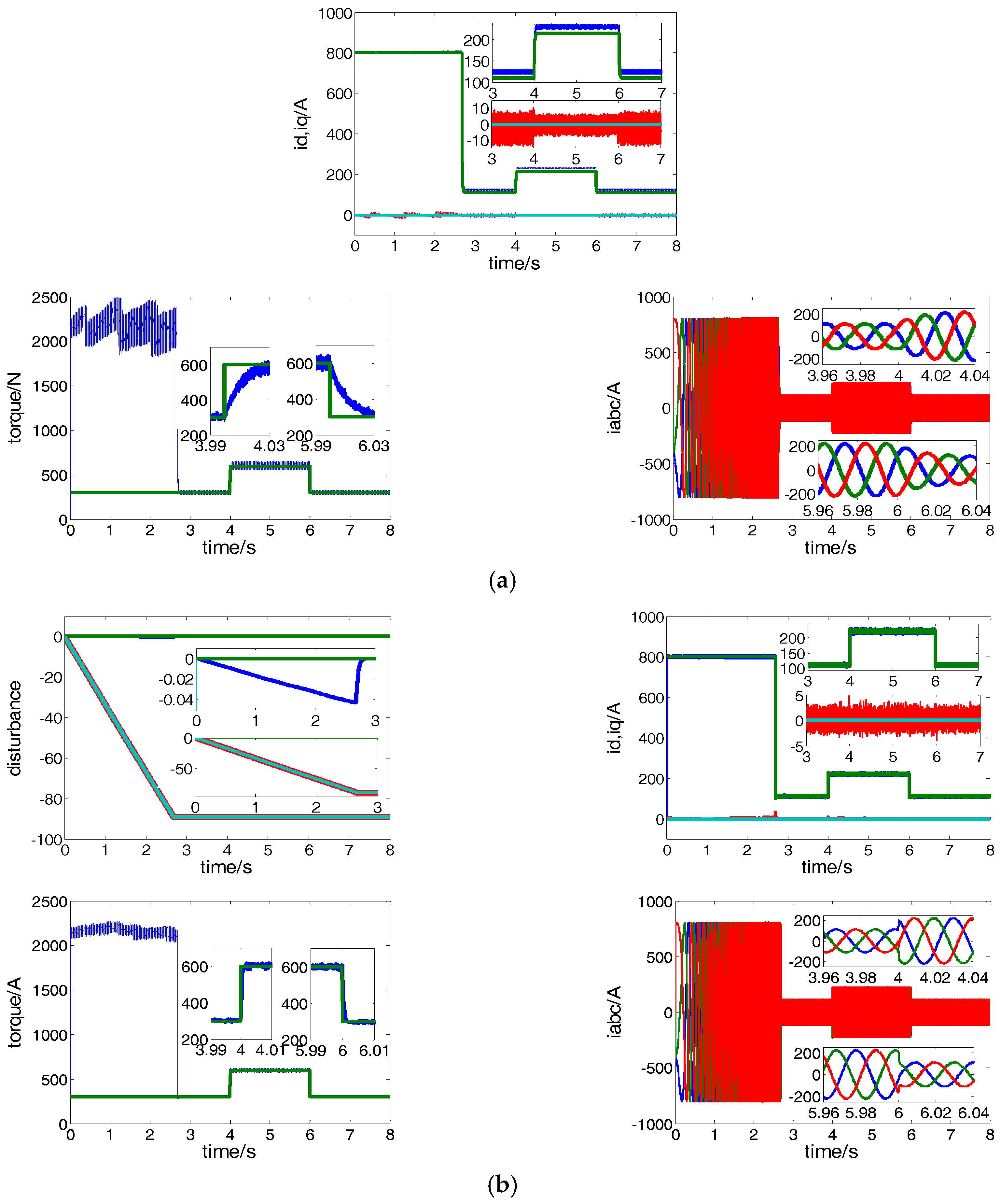 Energies 11 03087 g010