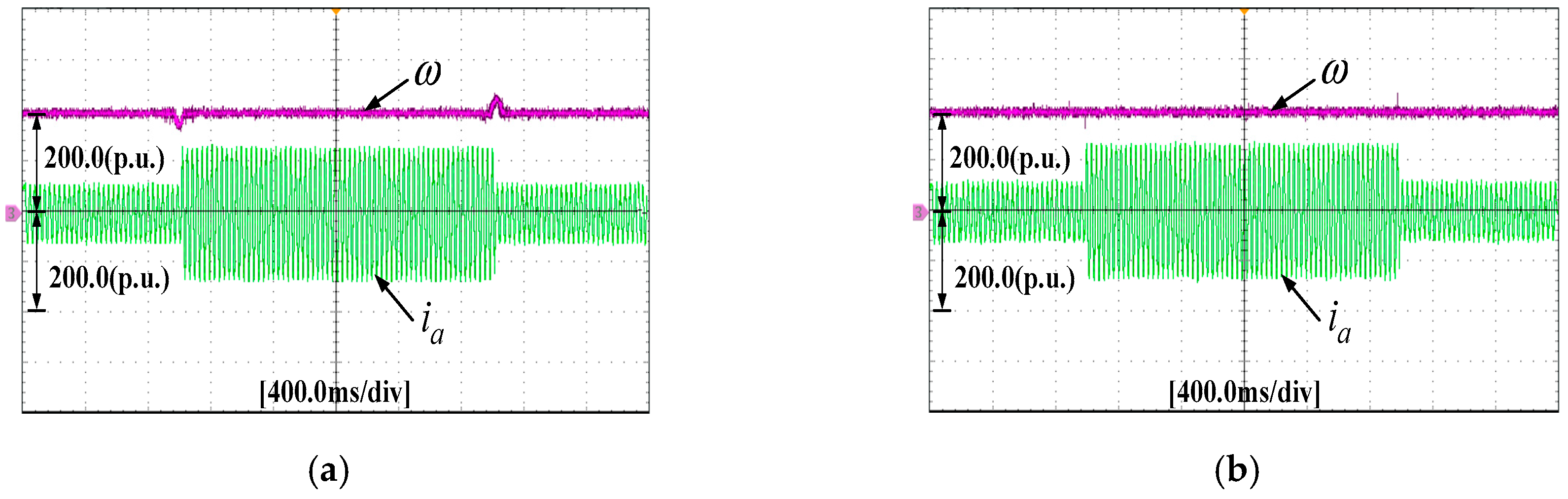 Energies 11 03087 g012