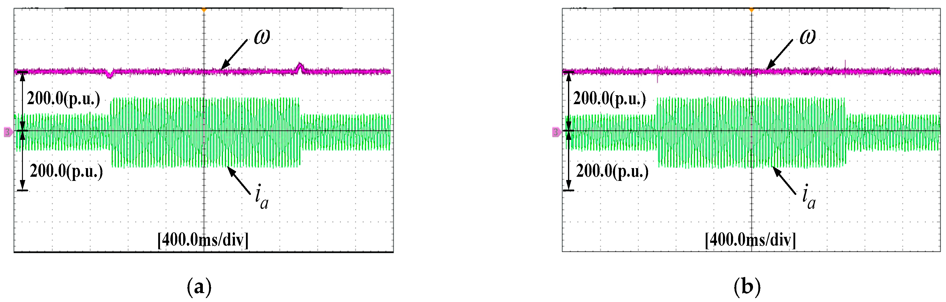 Energies 11 03087 g013