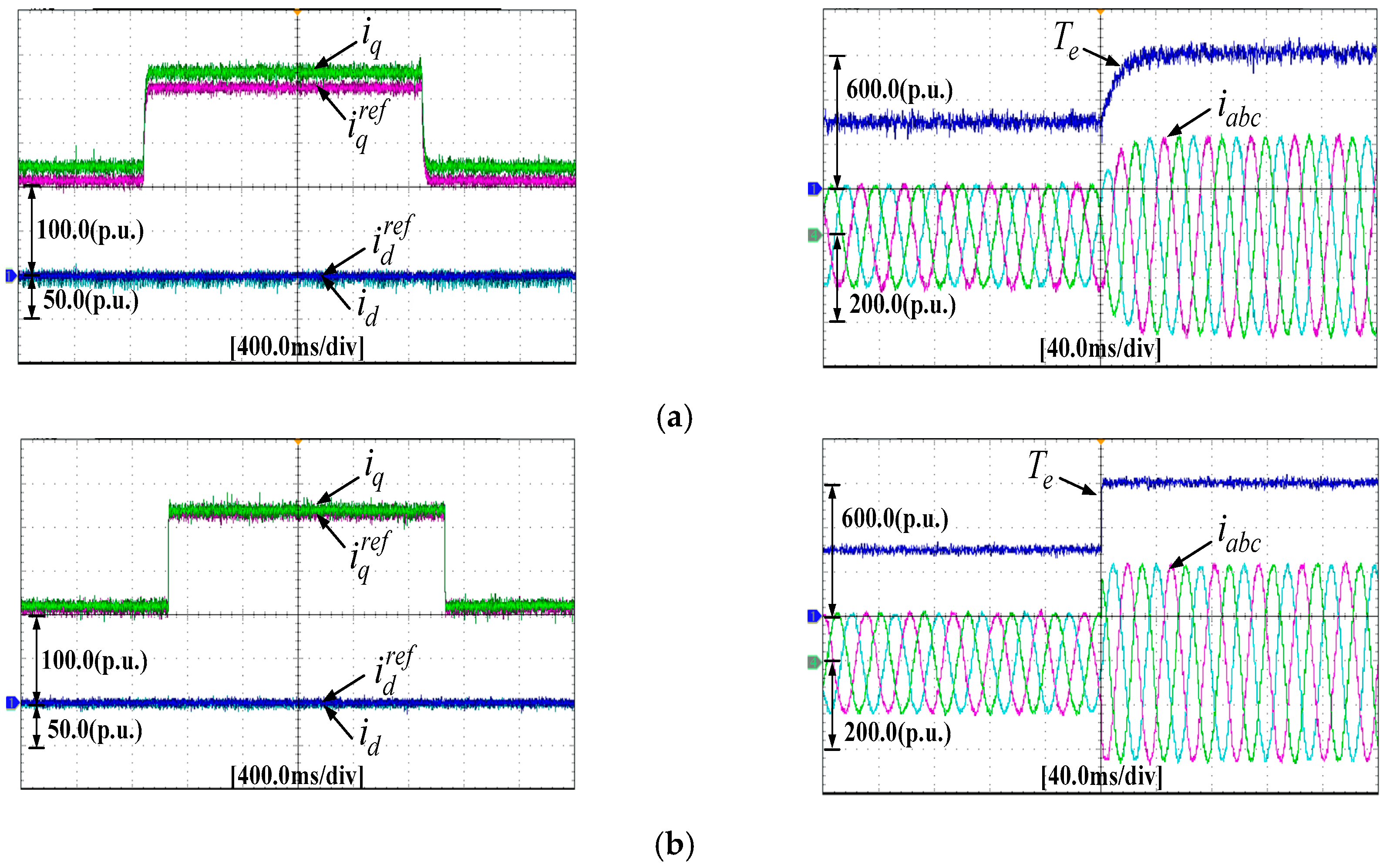Energies 11 03087 g015