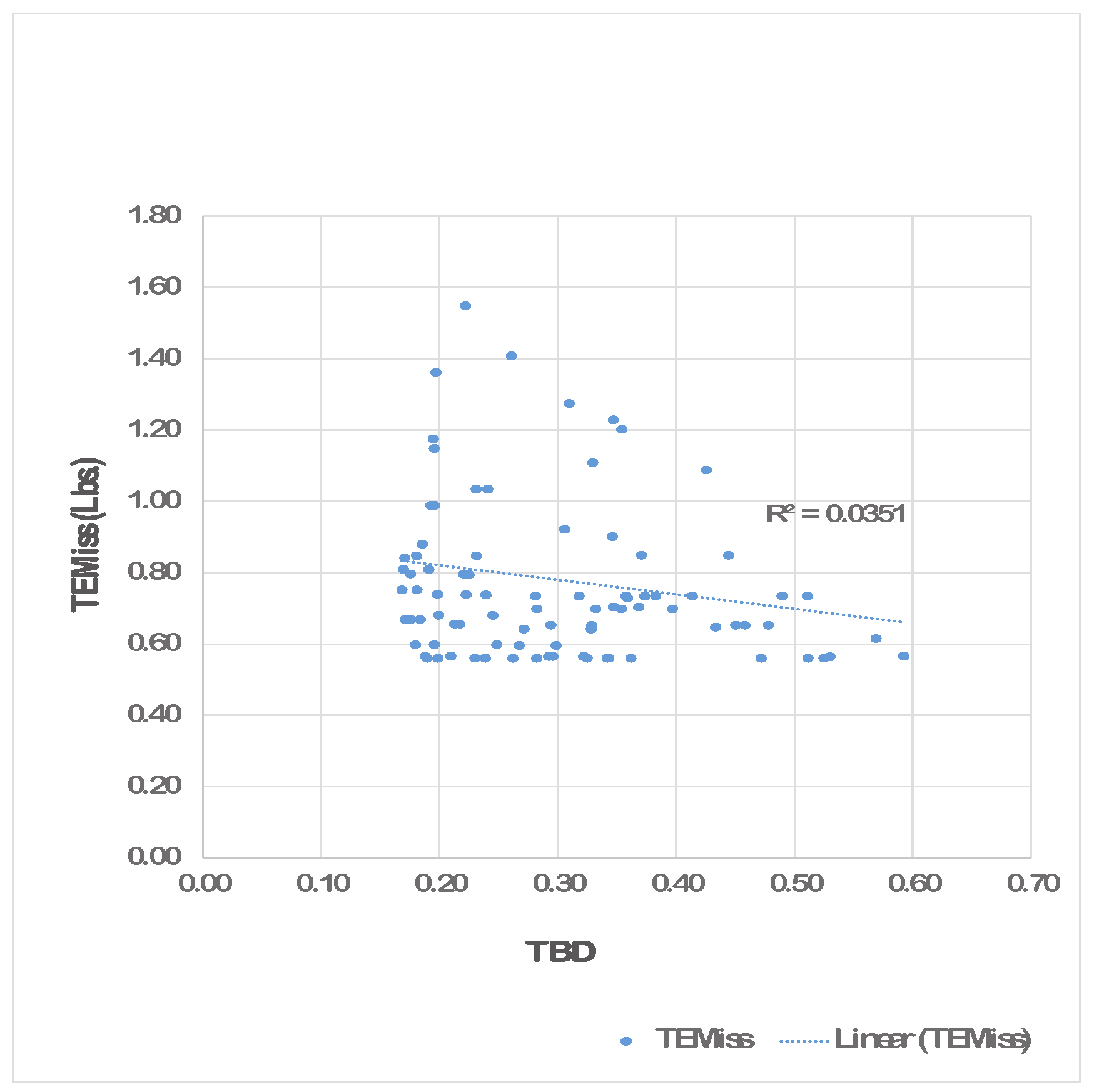 Energies 11 03091 g011 550