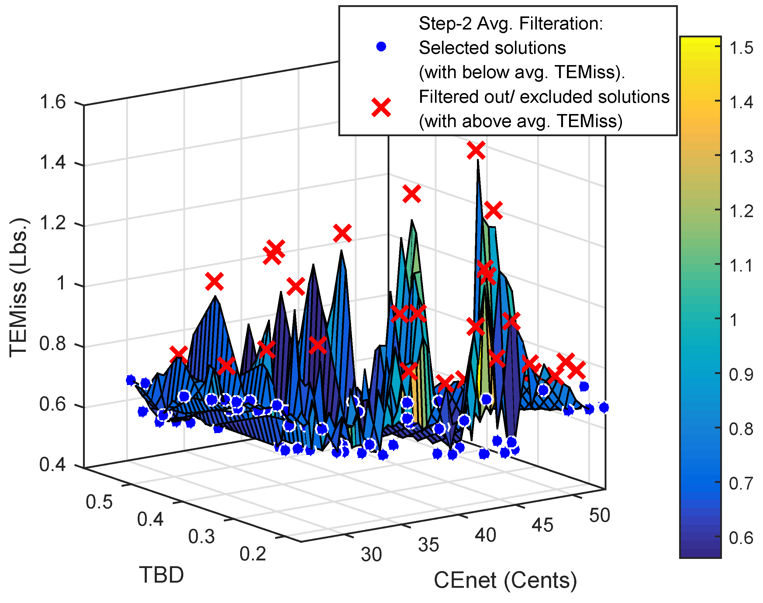 Energies 11 03091 g016 550