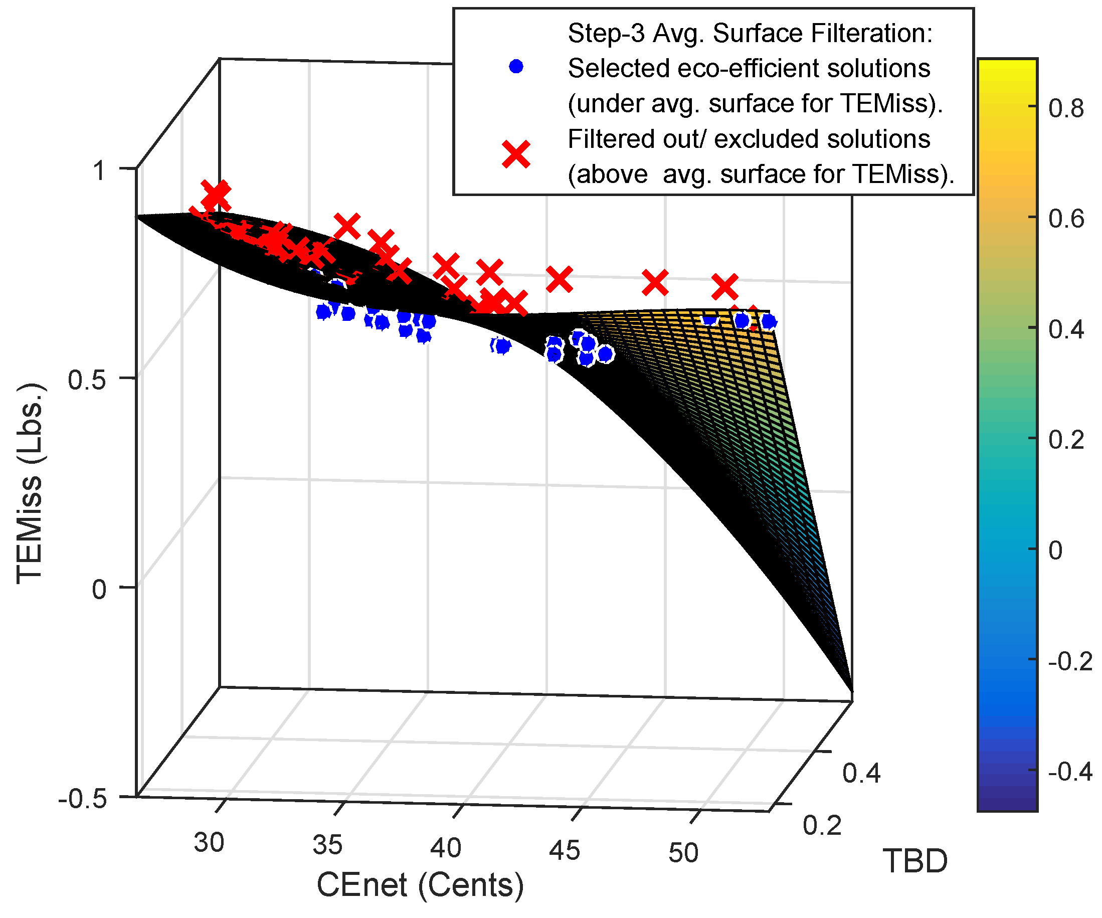 Energies 11 03091 g017 550