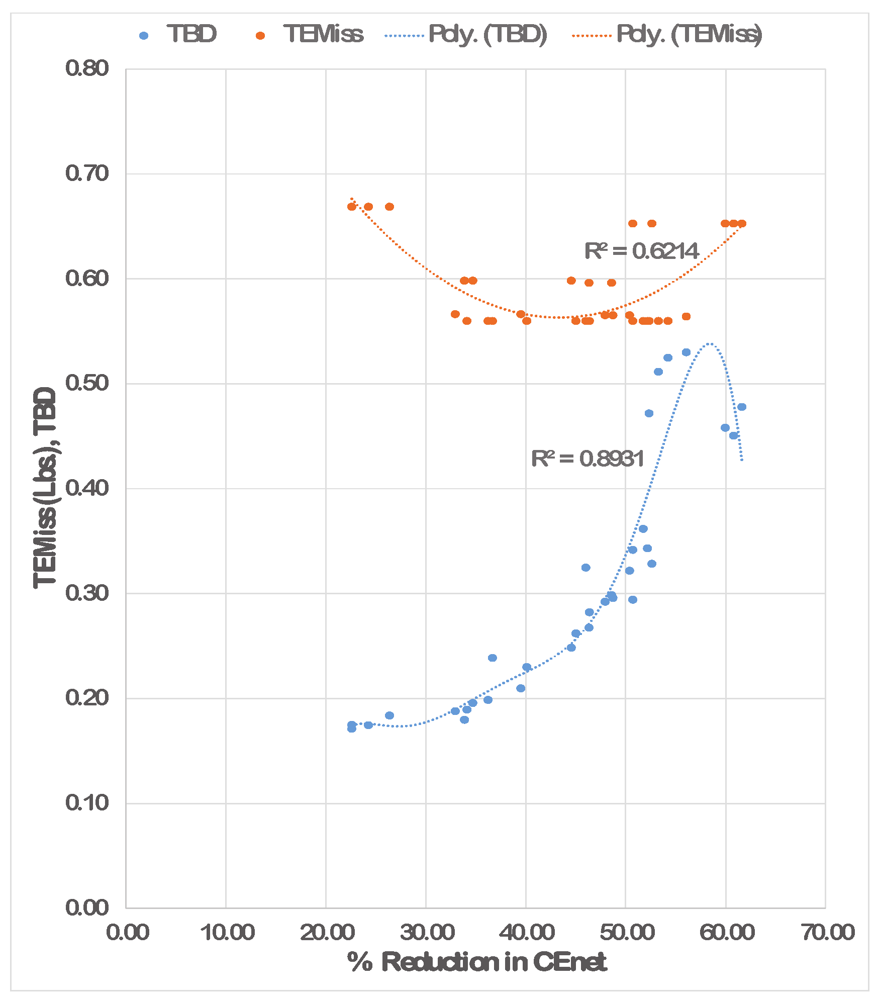 Energies 11 03091 g018 550