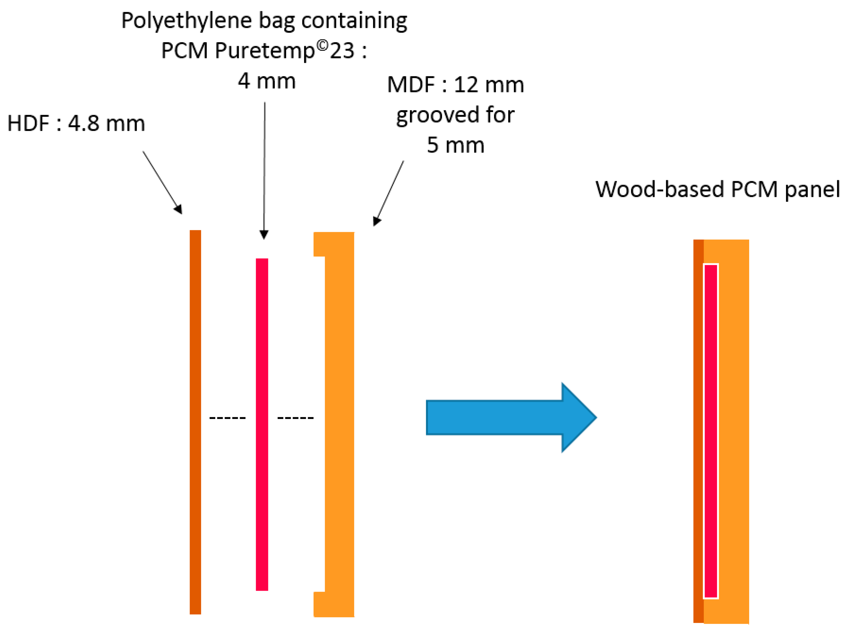 Energies 11 03093 g001 Energies 11 03093 g001