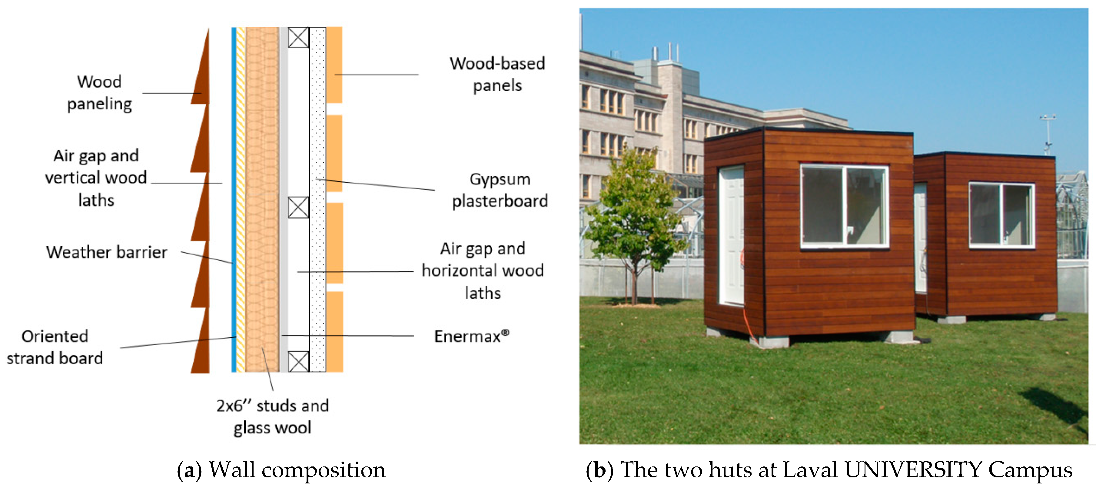 Energies 11 03093 g003 Energies 11 03093 g003