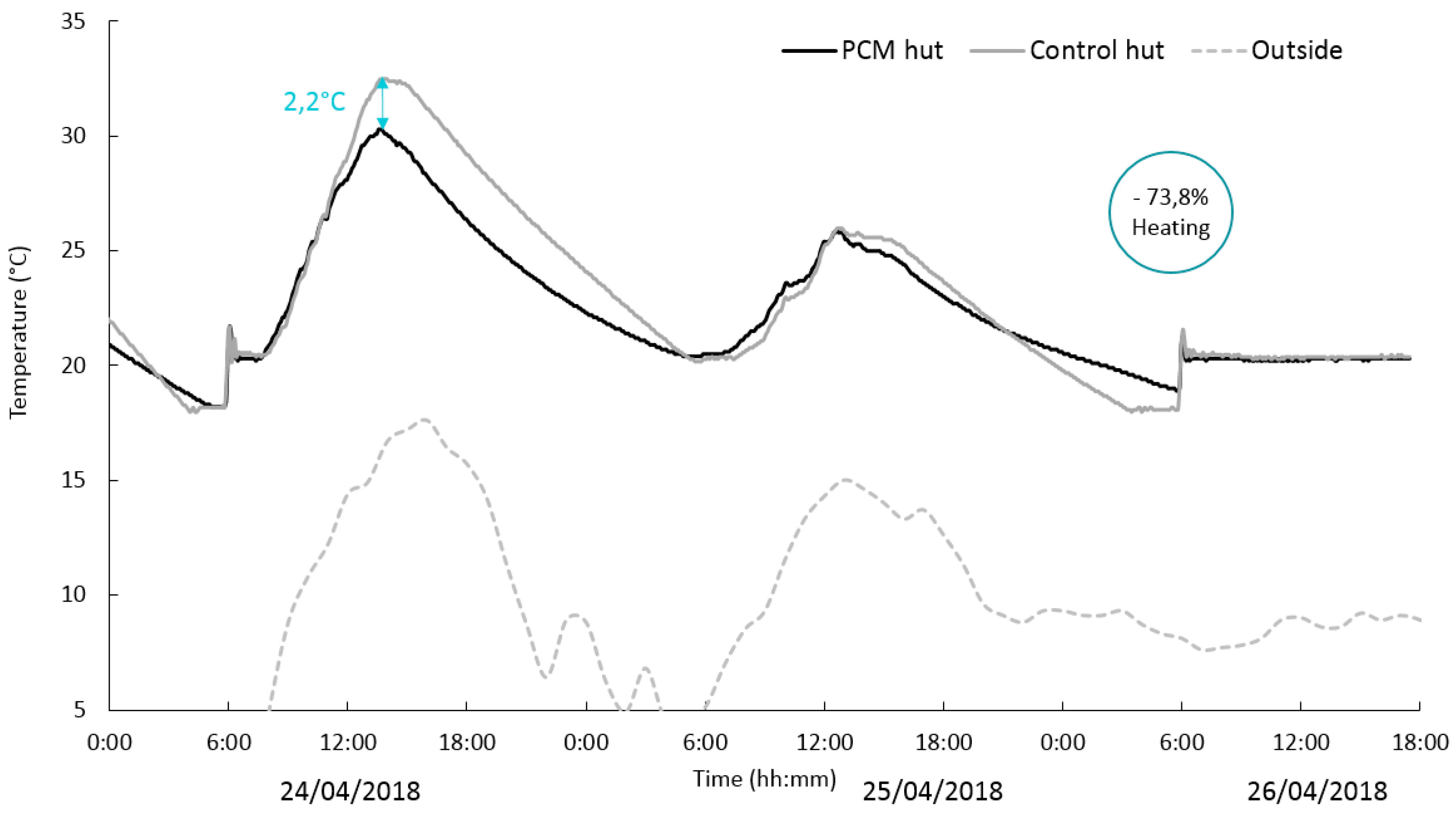 Energies 11 03093 g007 Energies 11 03093 g007