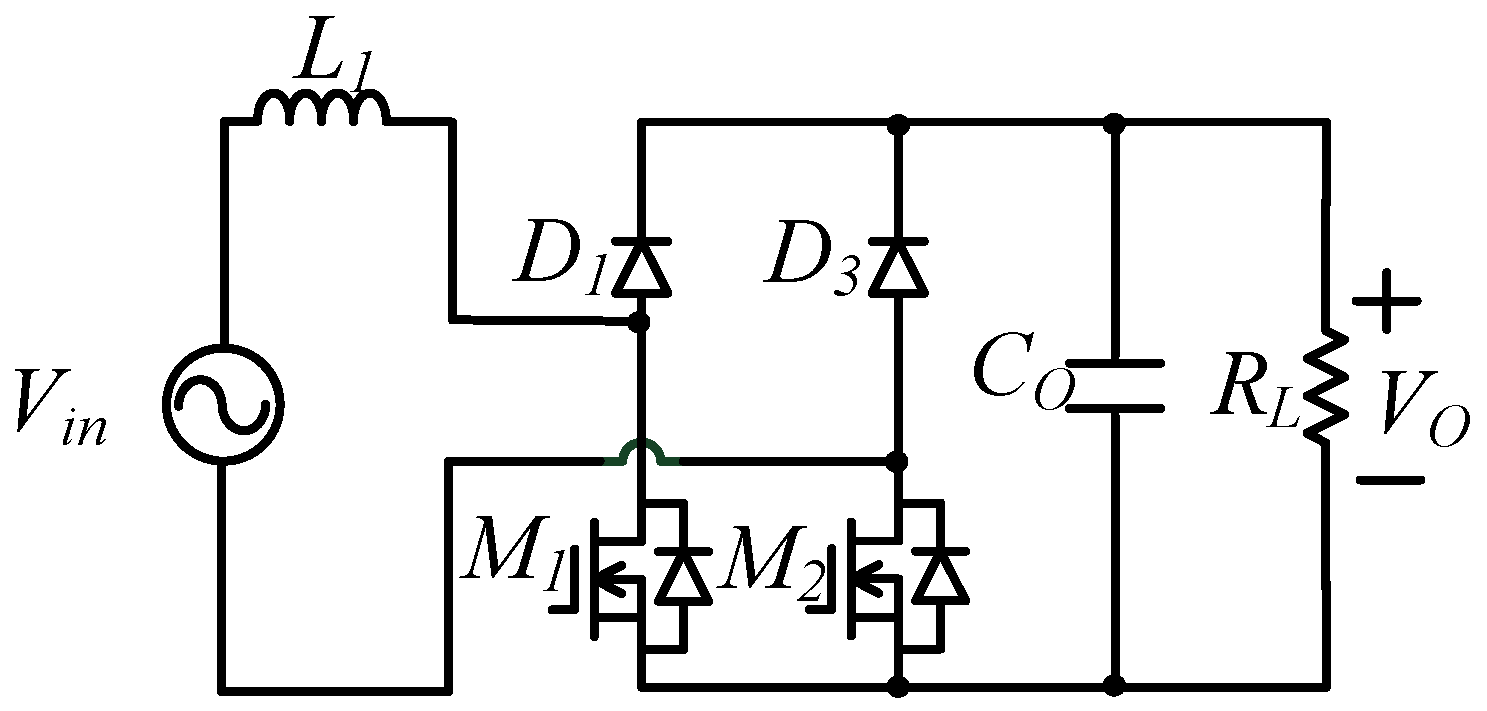 Energies 11 03096 g003