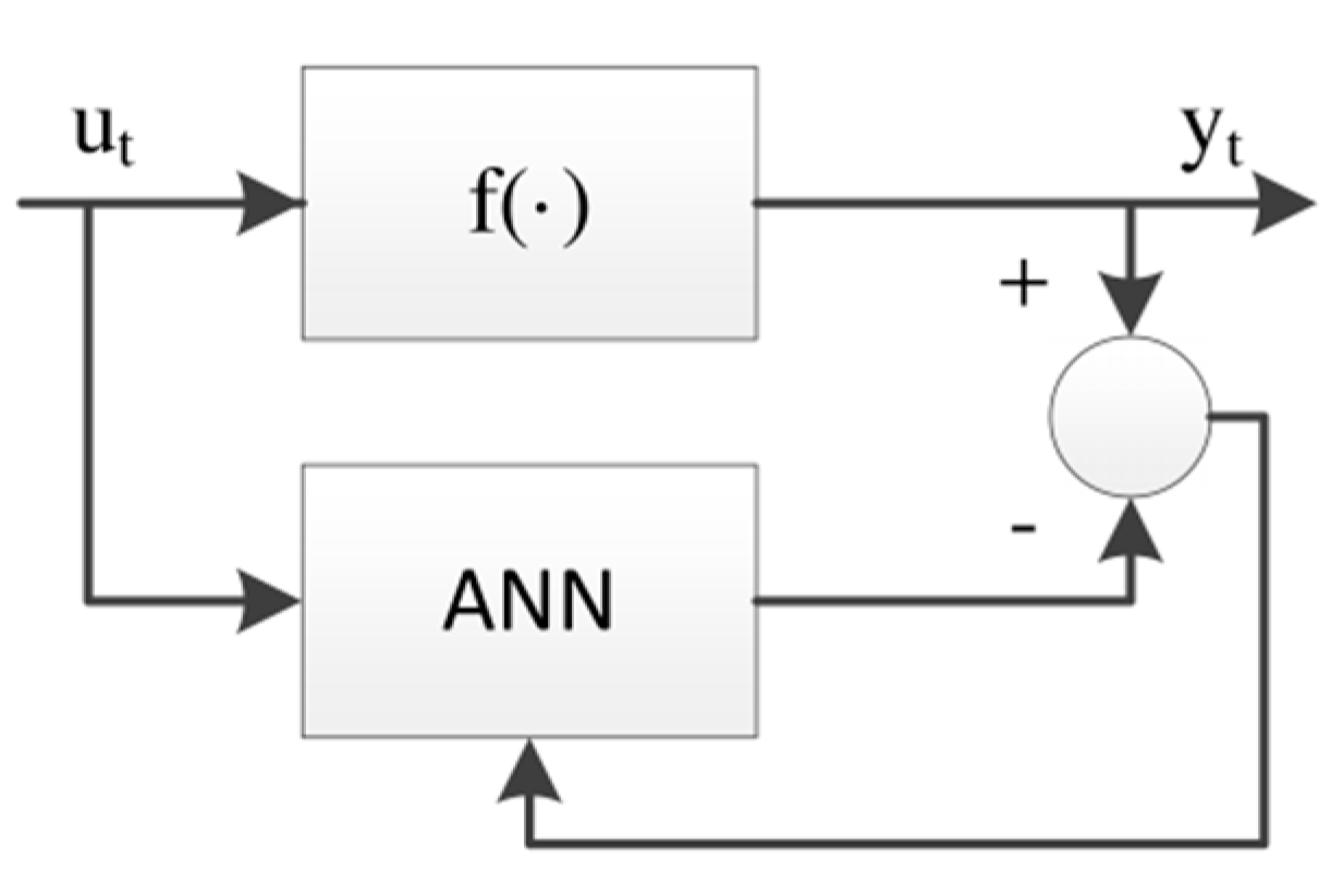 Energies 11 03097 g001