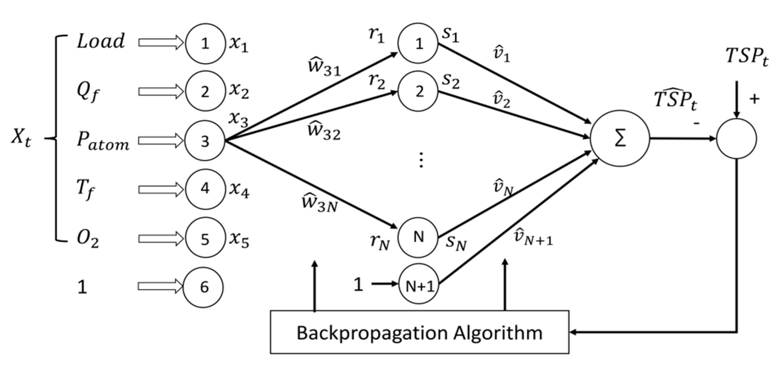 Energies 11 03097 g006