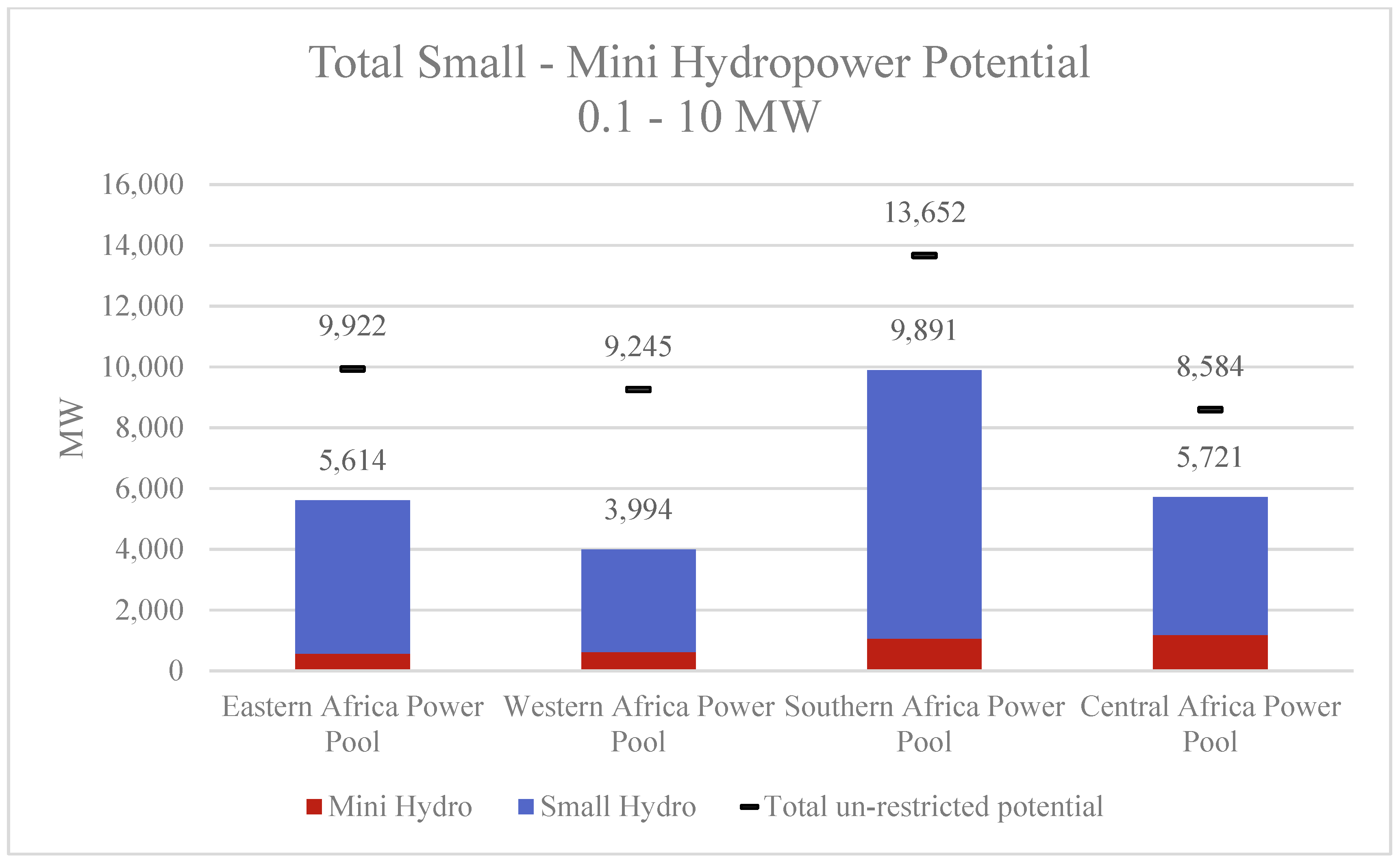 Energies 11 03100 g008