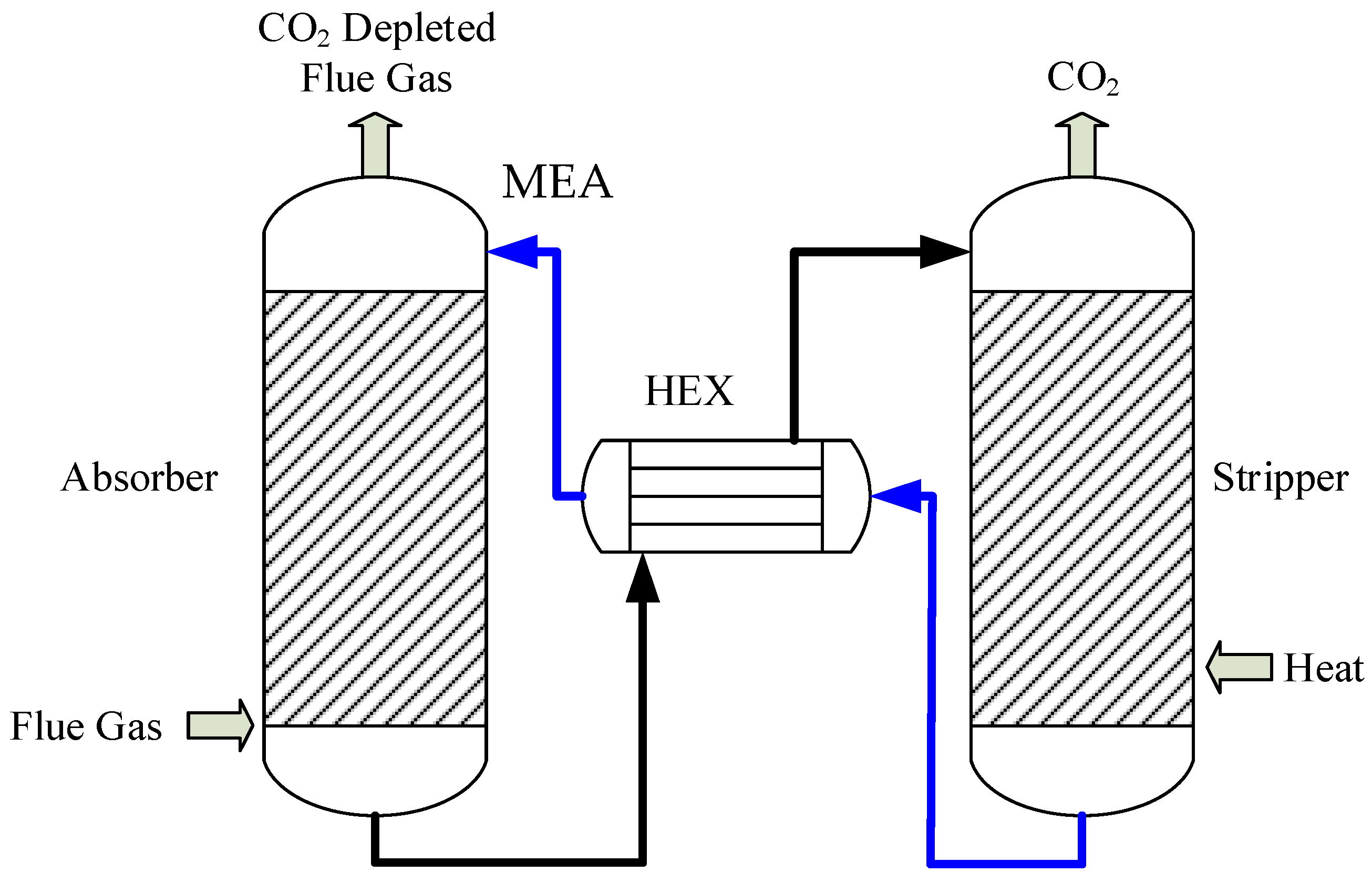 Energies 11 03103 g001 Energies 11 03103 g001