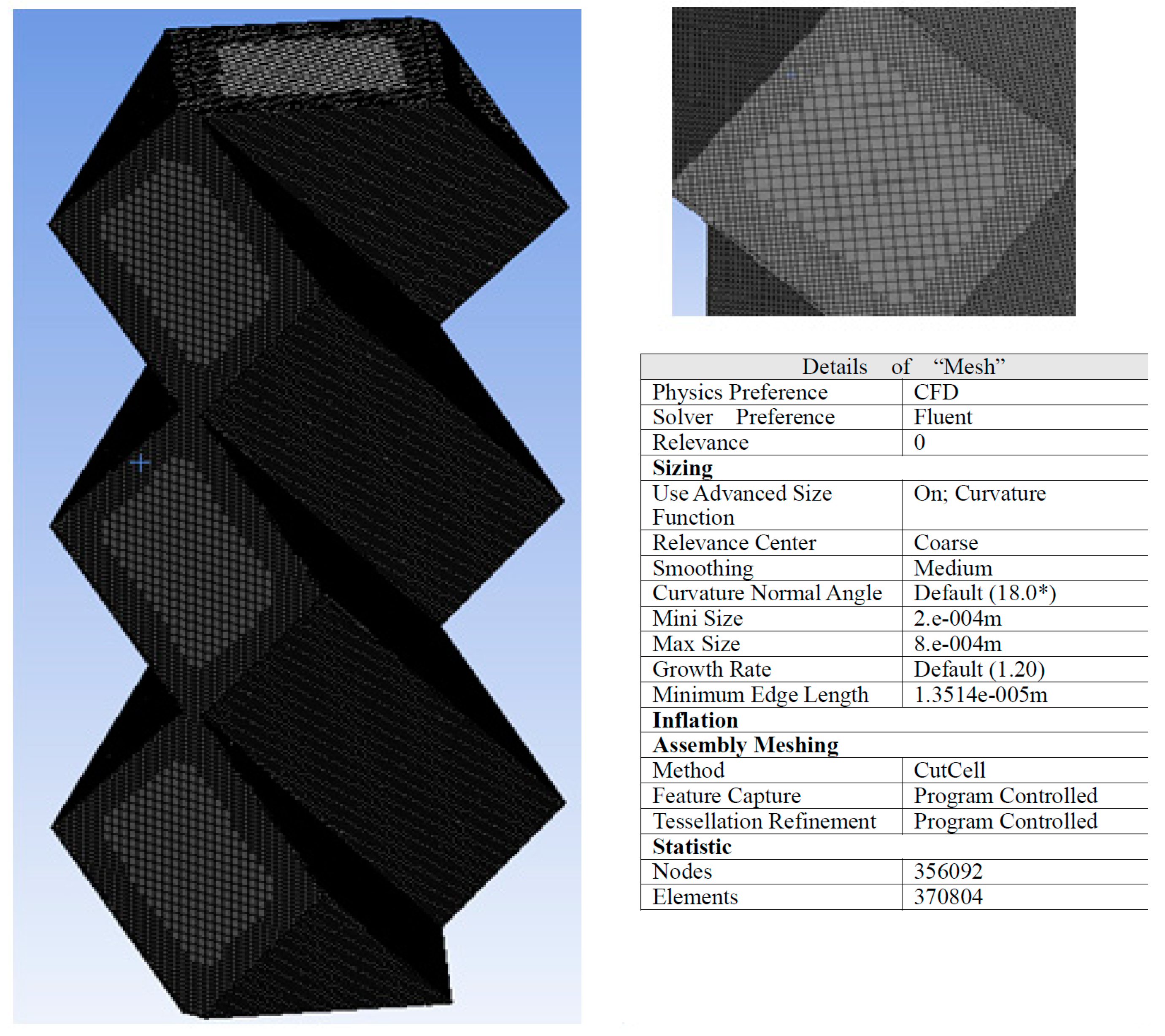 Energies 11 03103 g003 Energies 11 03103 g003