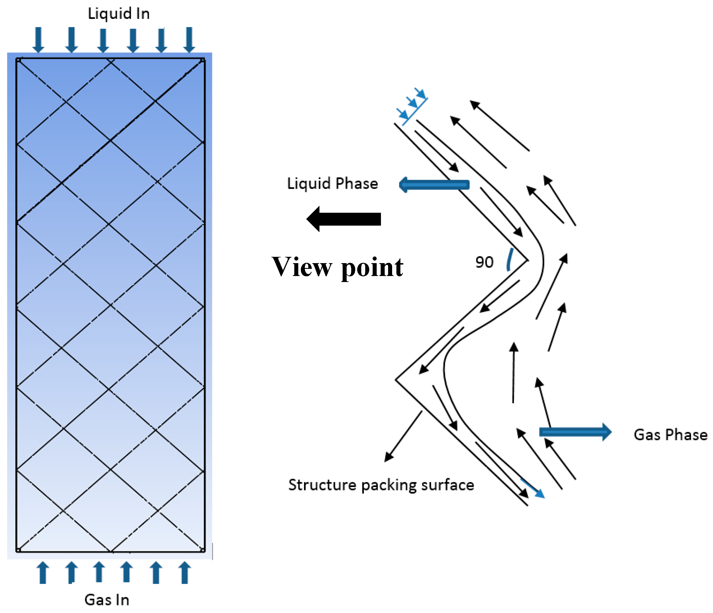 Energies 11 03103 g004 Energies 11 03103 g004