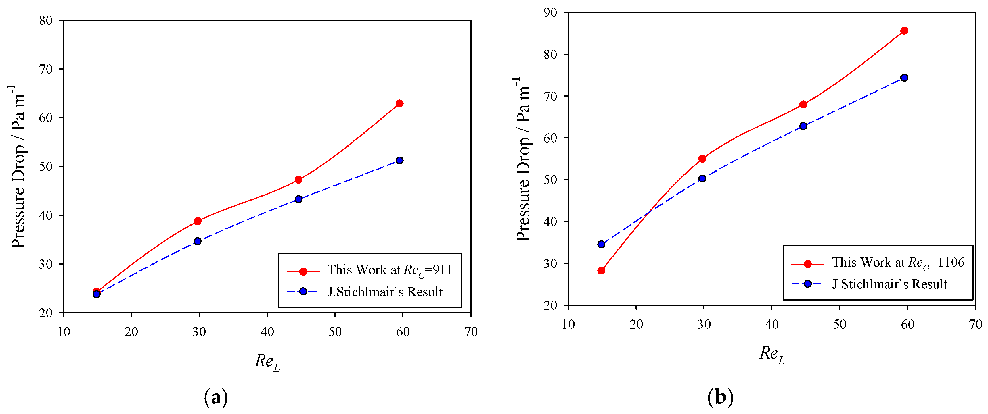 Energies 11 03103 g005 Energies 11 03103 g005