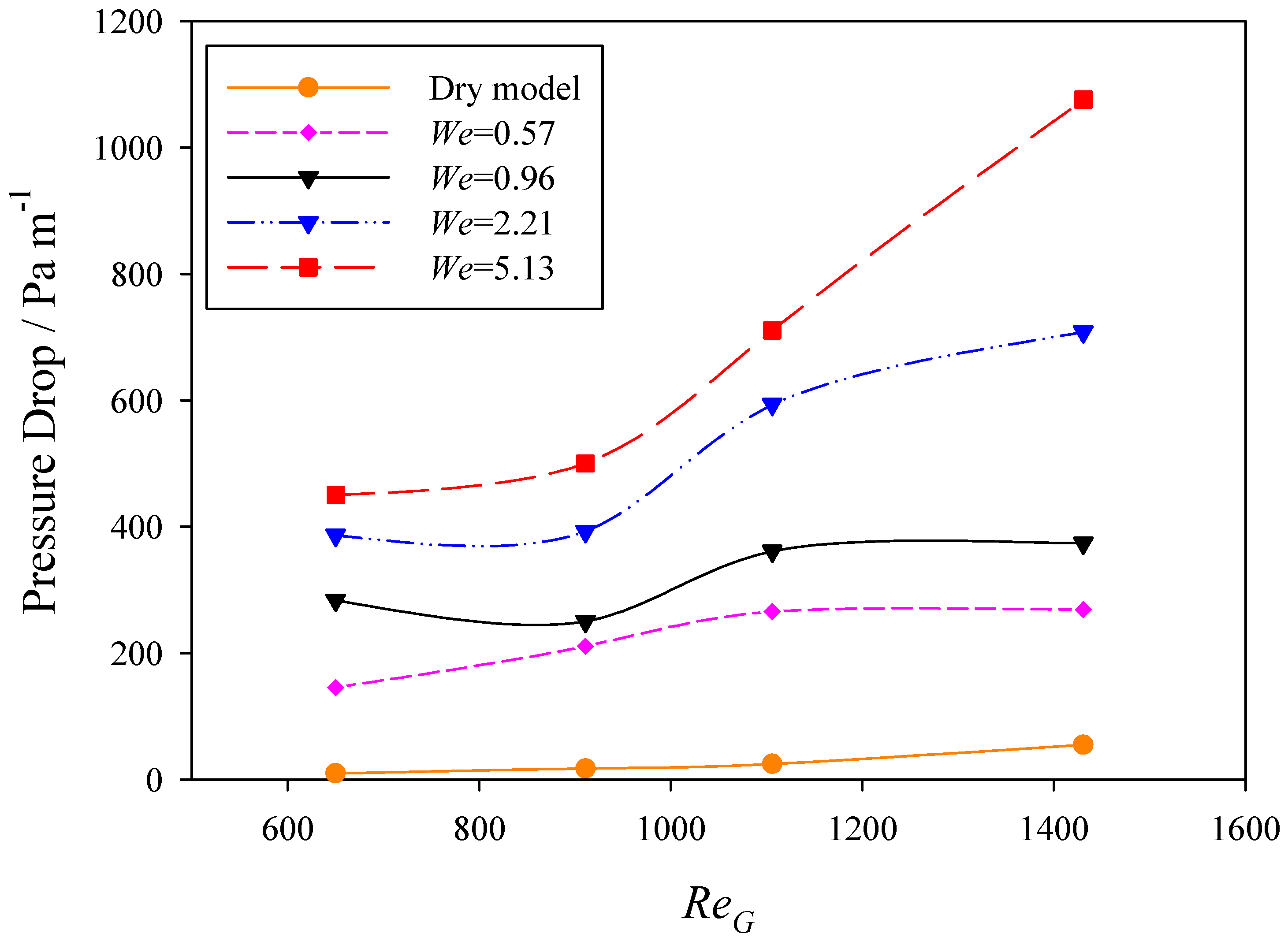 Energies 11 03103 g008 Energies 11 03103 g008