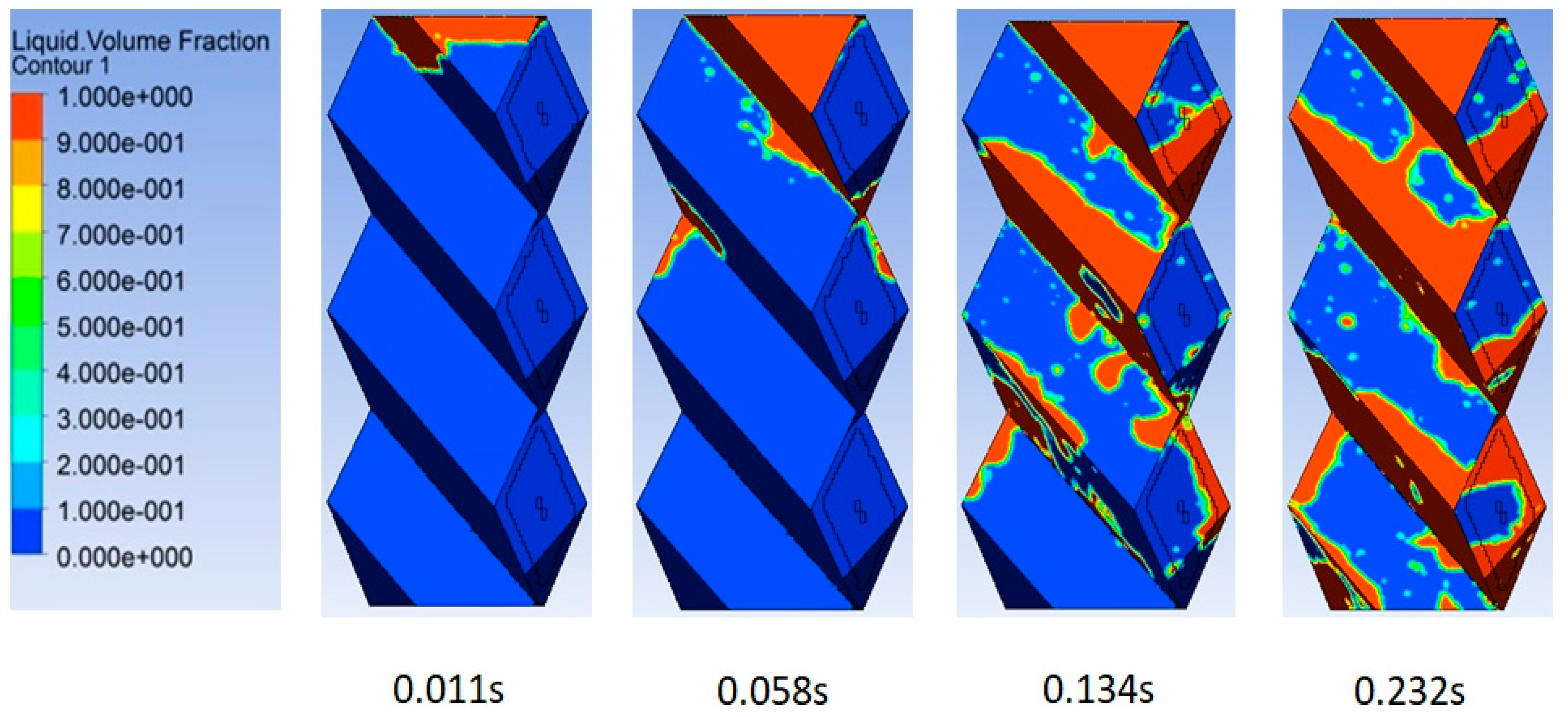 Energies 11 03103 g011 Energies 11 03103 g011
